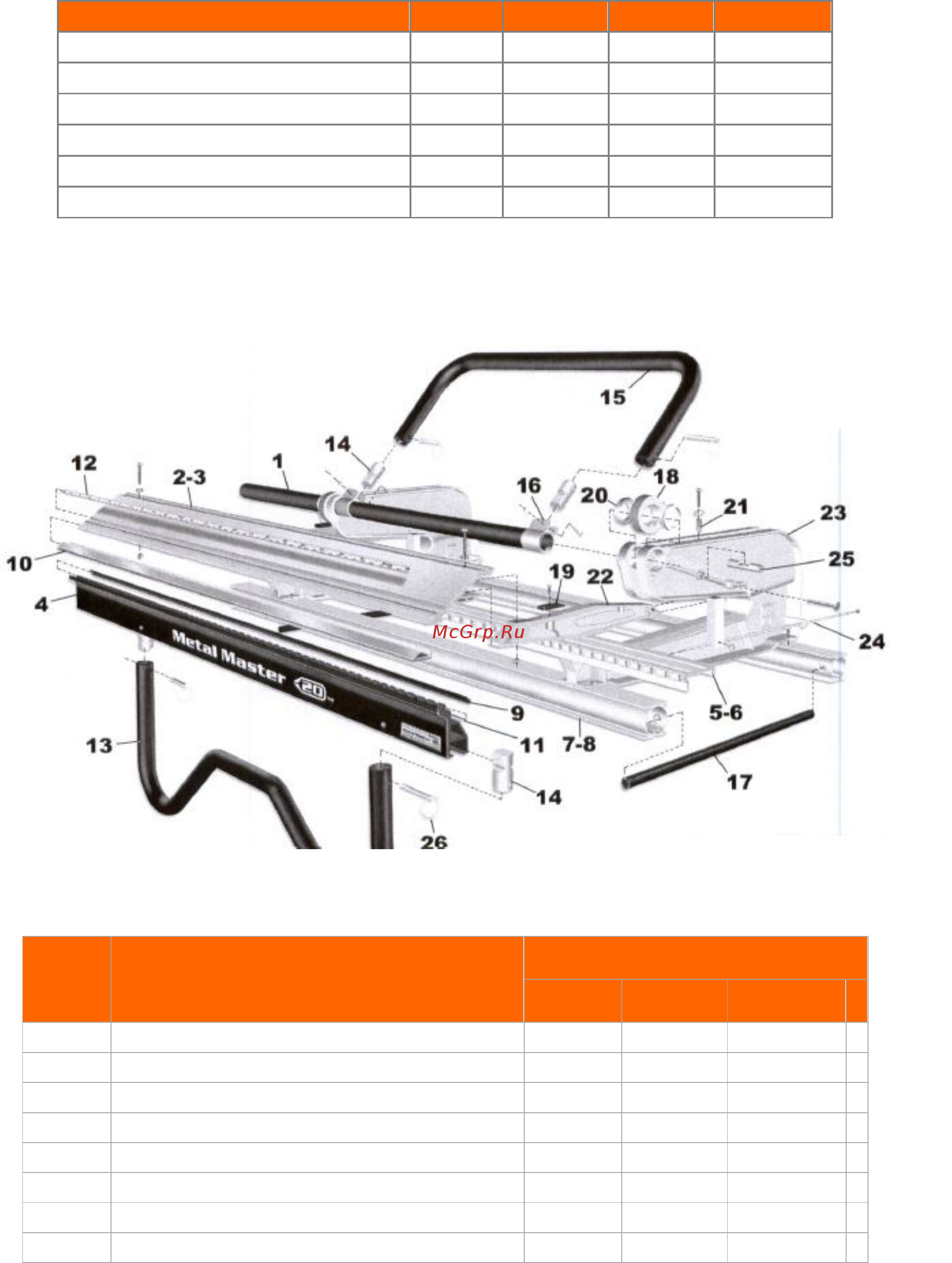 Van Mark mm 1051 [2/7] Список элементов станка