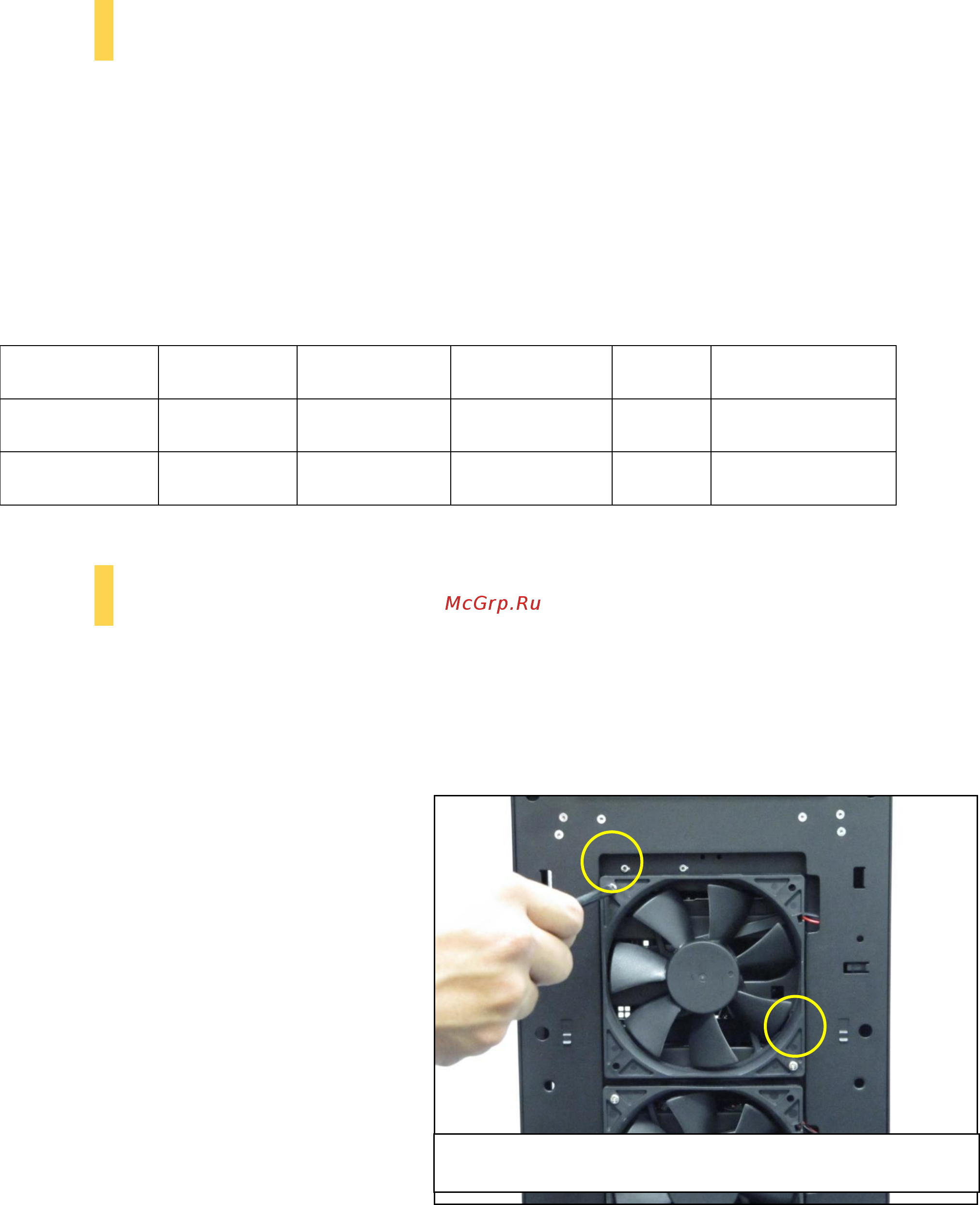 Antec P280 White [22/25] Встроенные вентиляторы