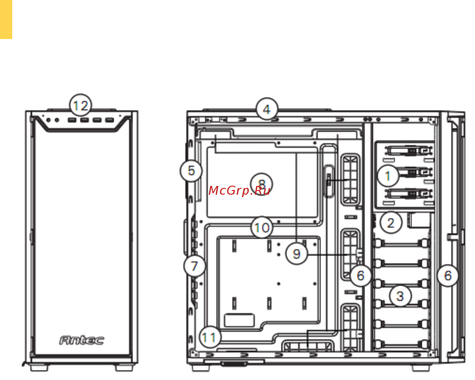 Antec P280 White [5/25] Ознакомление с корпусом