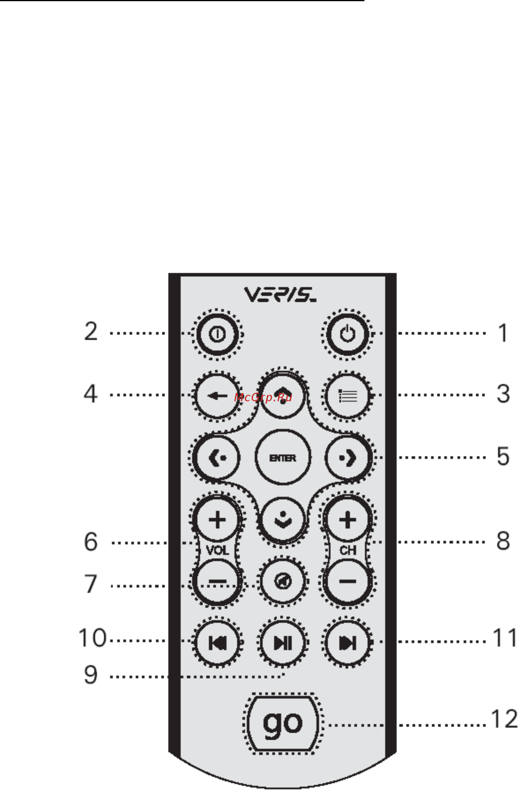 Antec Micro Fusion Remote 350 [8/9] Rm100 пульт управления ик для компьютера