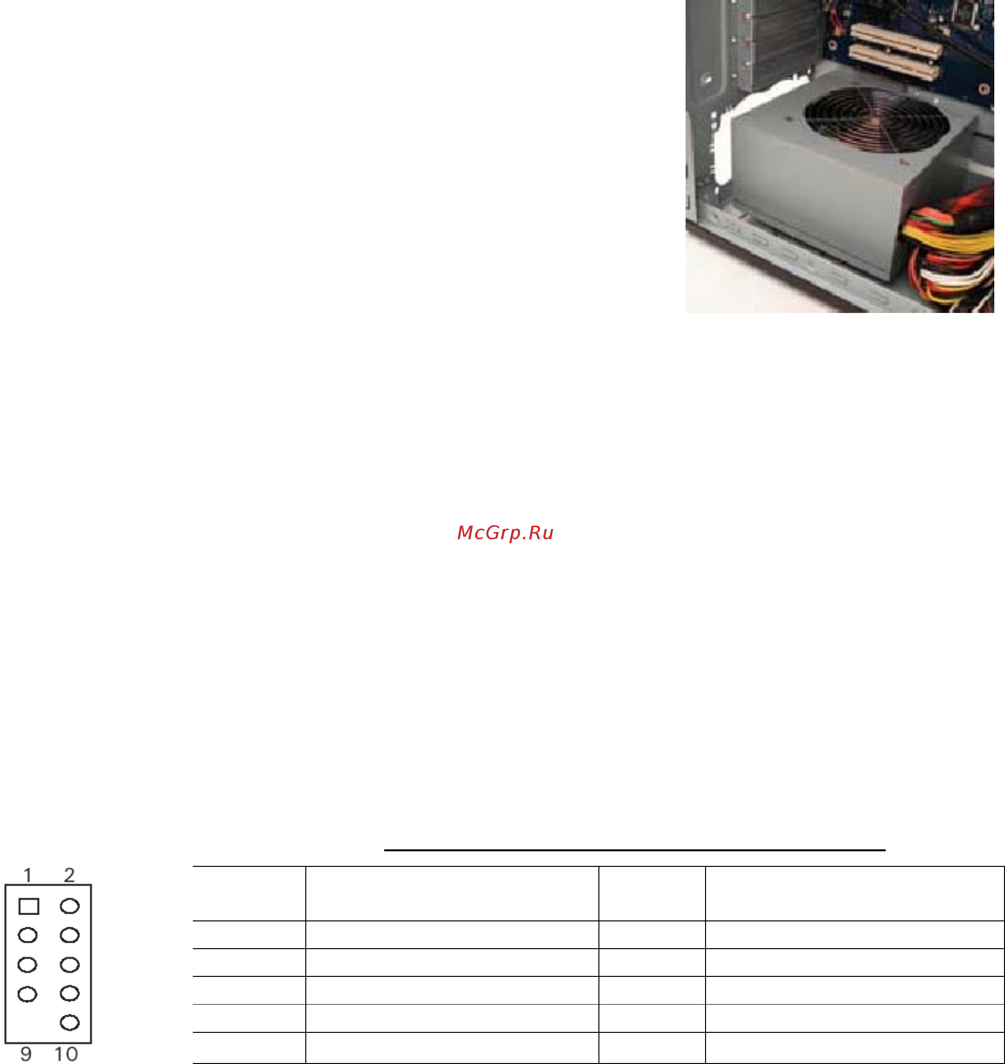 Antec Three Hundred [3/8] Подсоединение портов и светодиодов