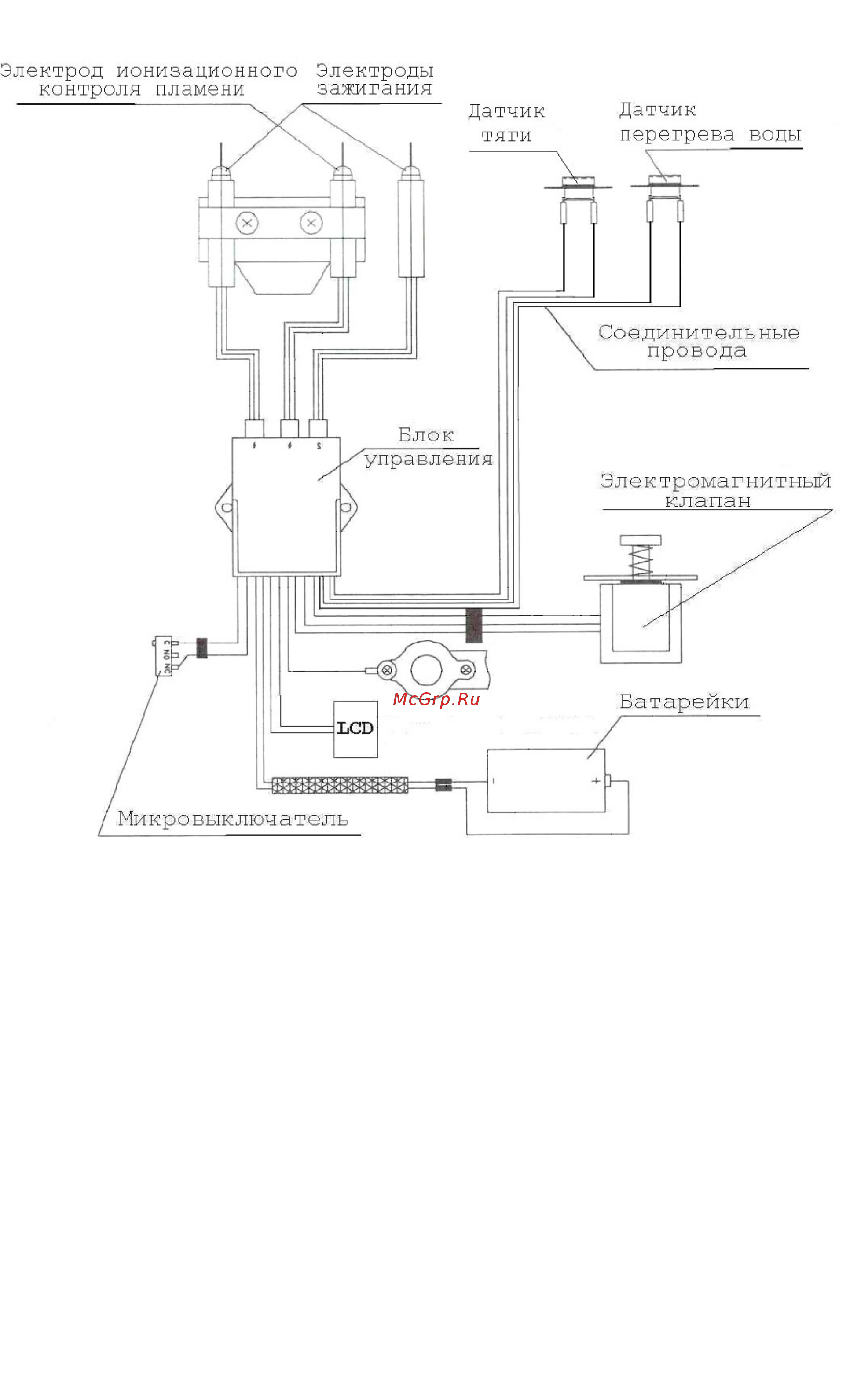 Vektor Lux lux eco jsd20-2 зеркало Инструкция по эксплуатации онлайн [8/33] 202868