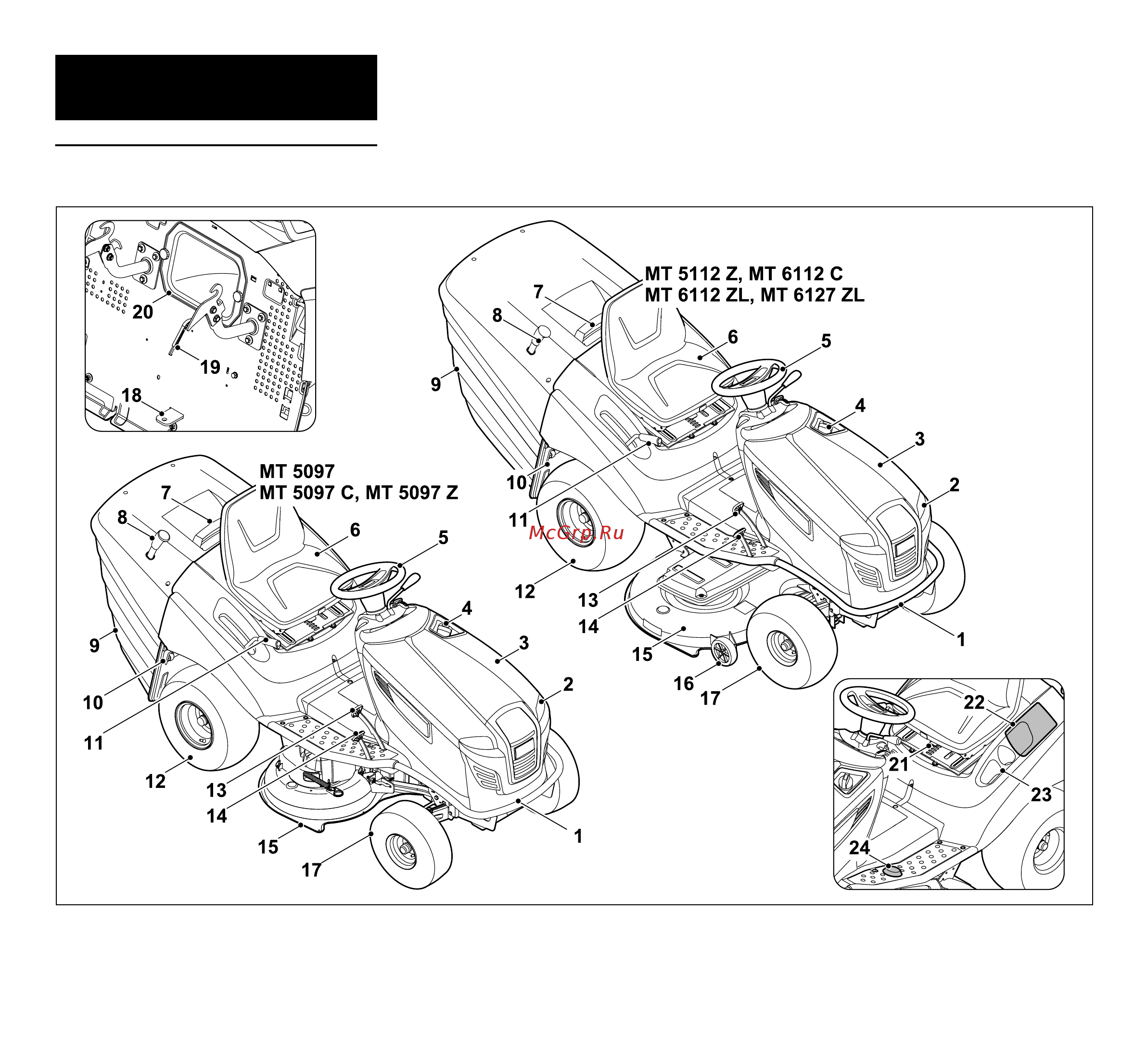 Viking mt-6127.0 zl без деки 61702000012 [8/302] Opis urządzenia