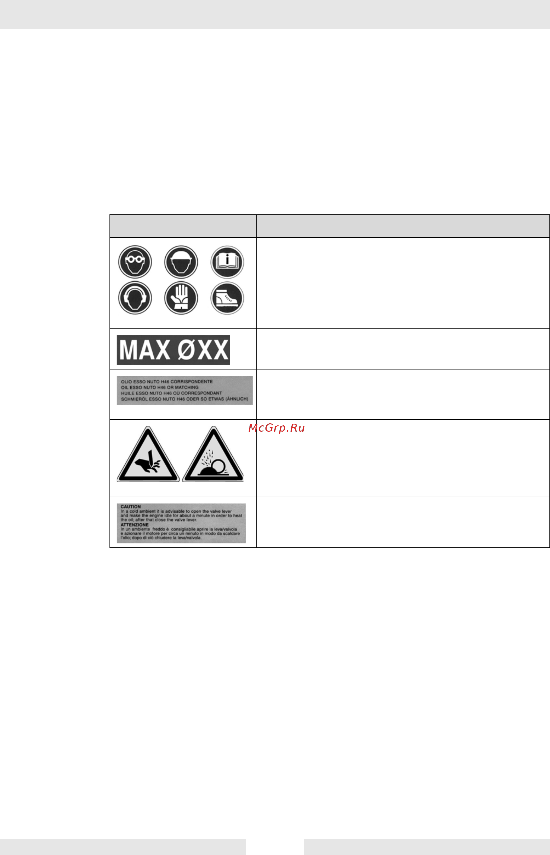 Wacker Neuson rcp 12/230  610197 [17/70] Max 0xx