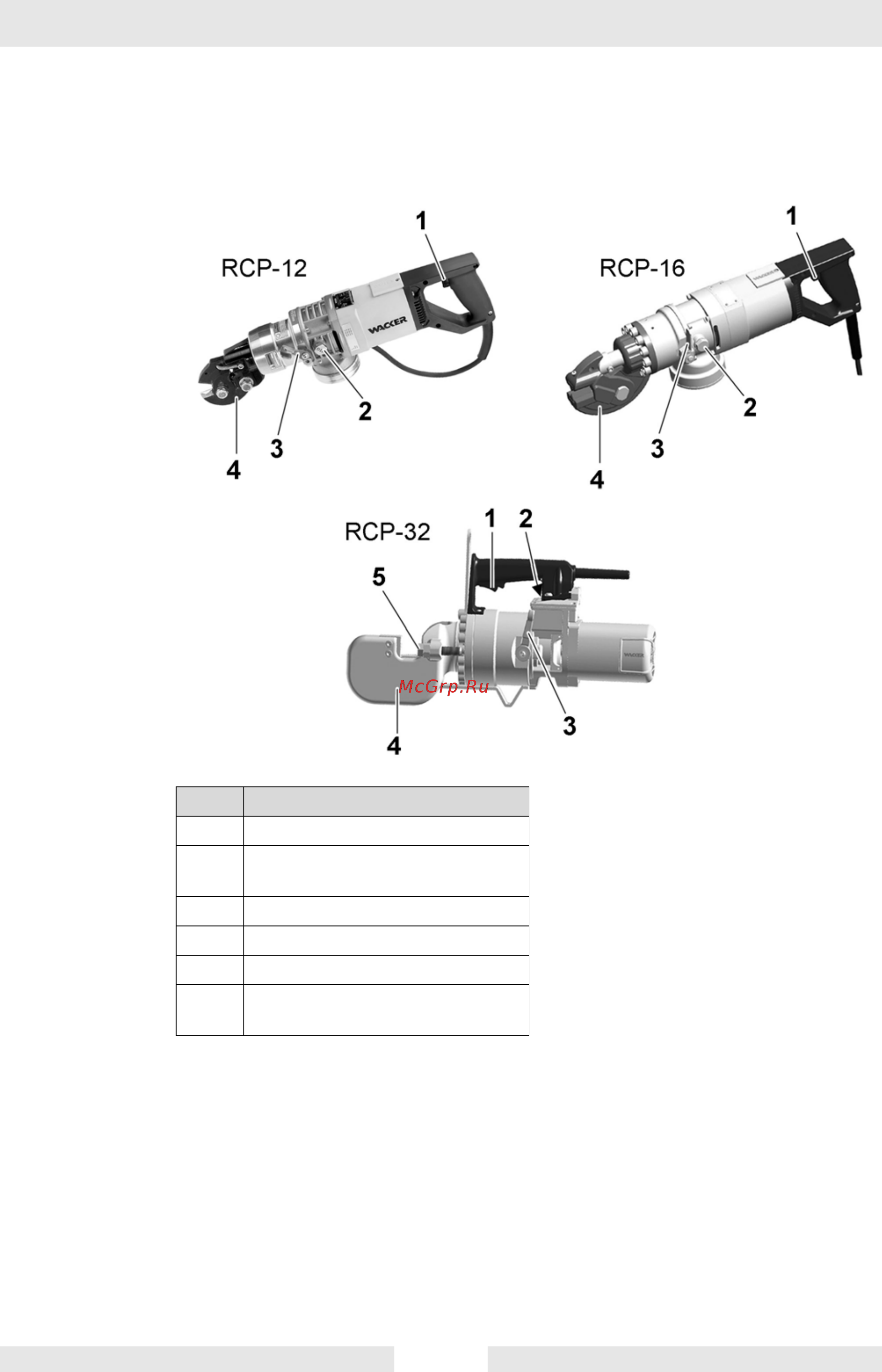 Wacker Neuson rcp 12/230  610197 [21/70] Иср описание