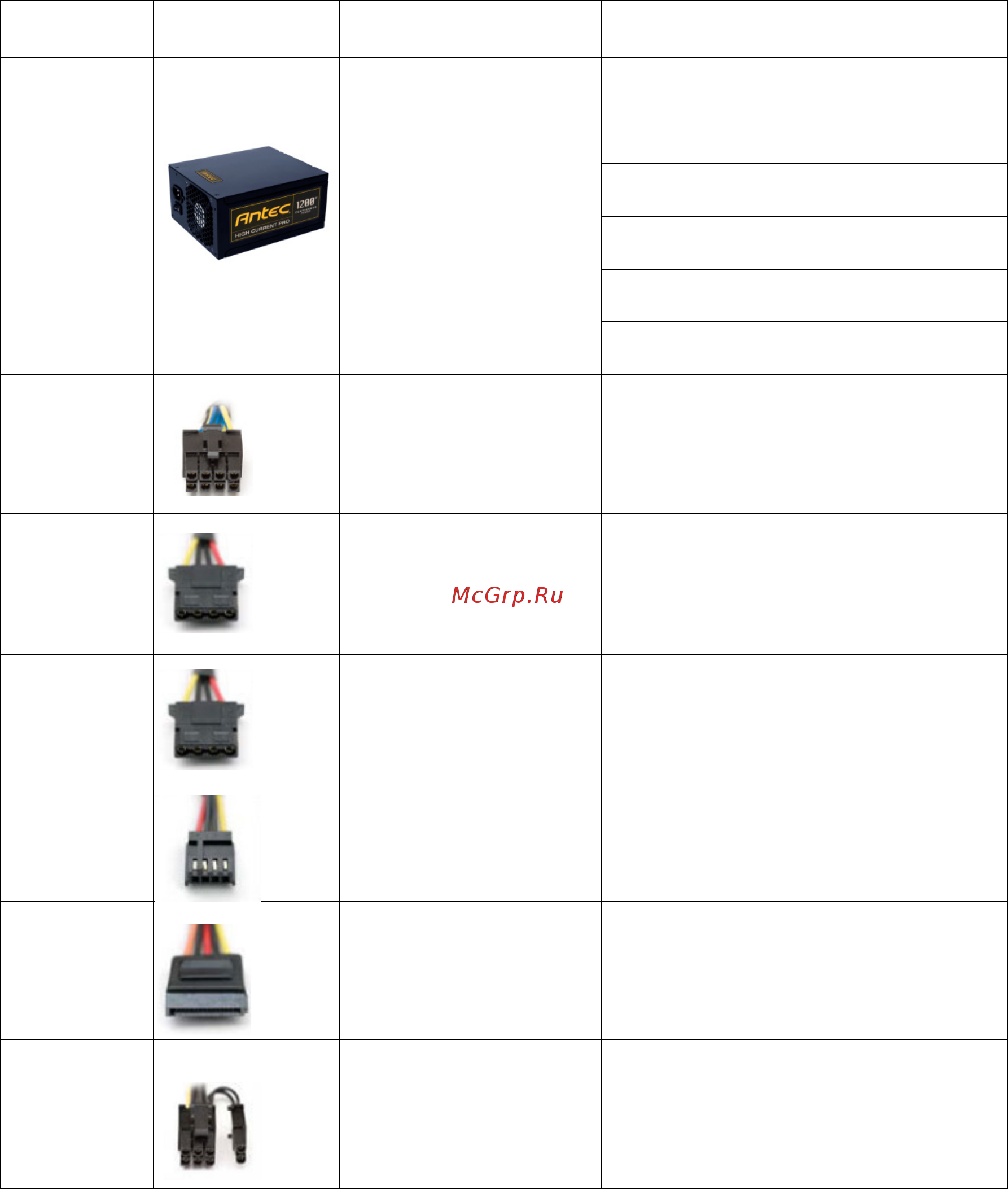 Antec HCP-1200 [5/9] Аблице