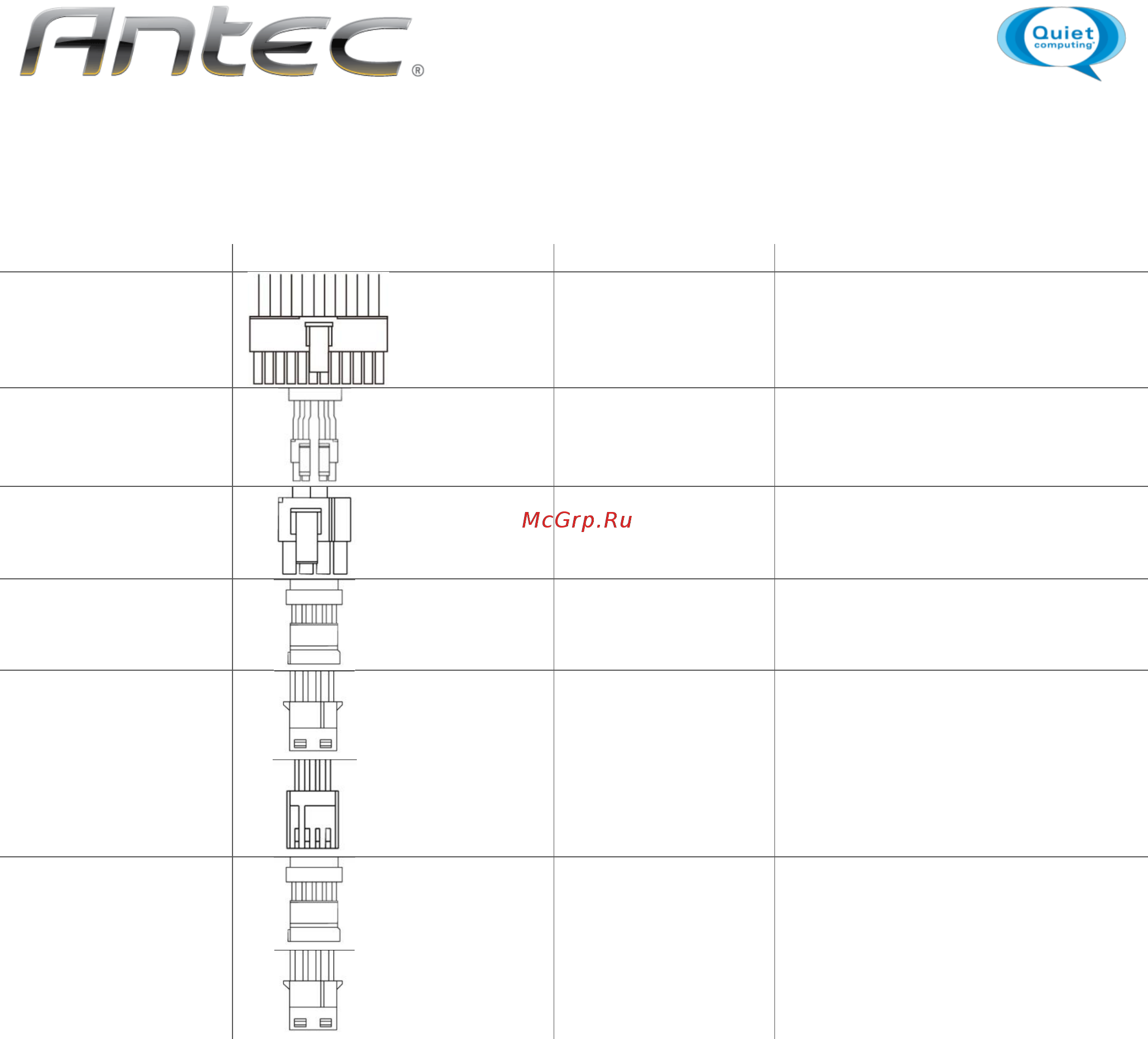 Antec EarthWatts EA-750 Platinum [4/7] Таблица 2