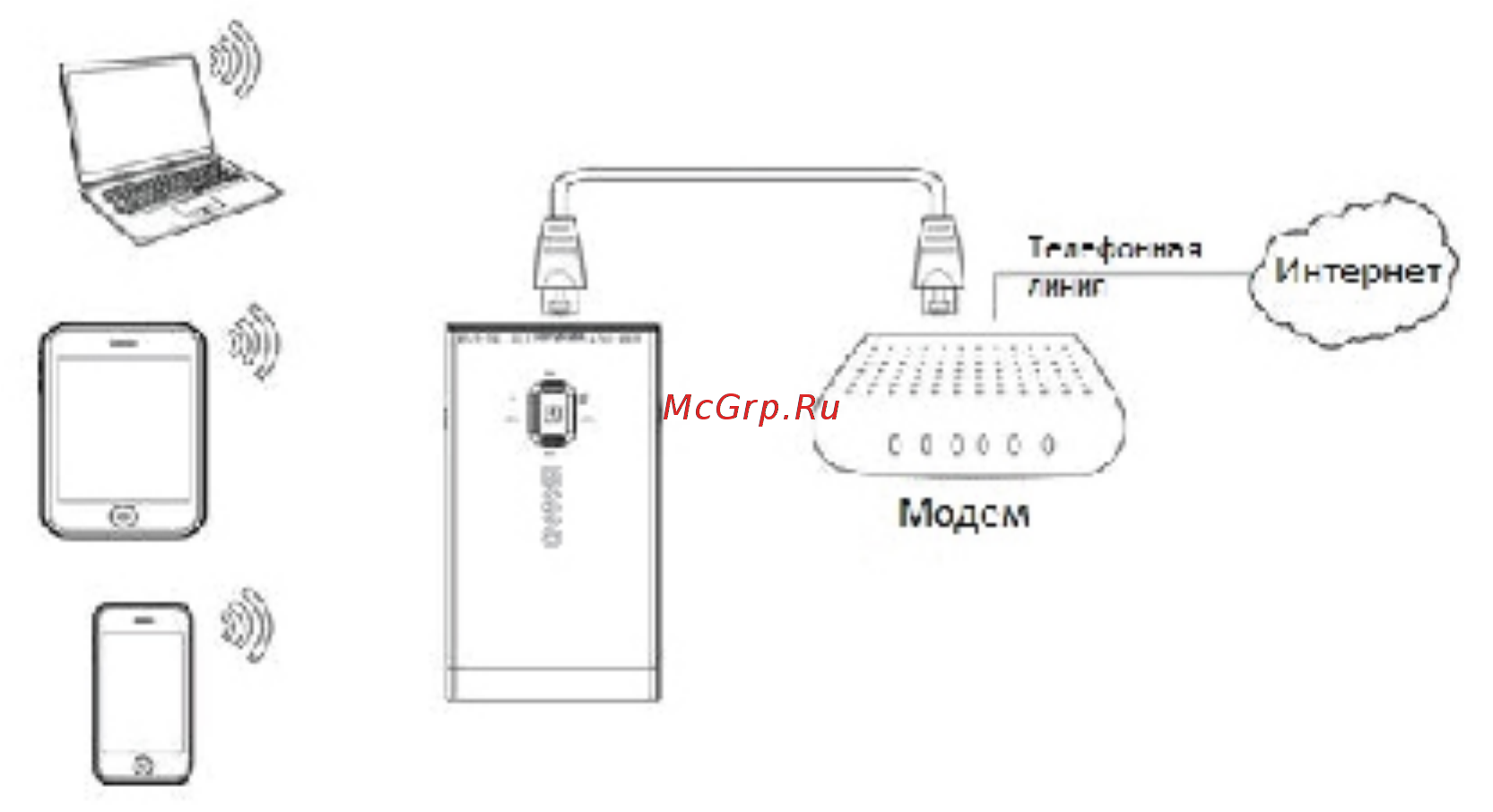 Lexand LBP-5200, LBP-7800 [11/15] Статичный ip