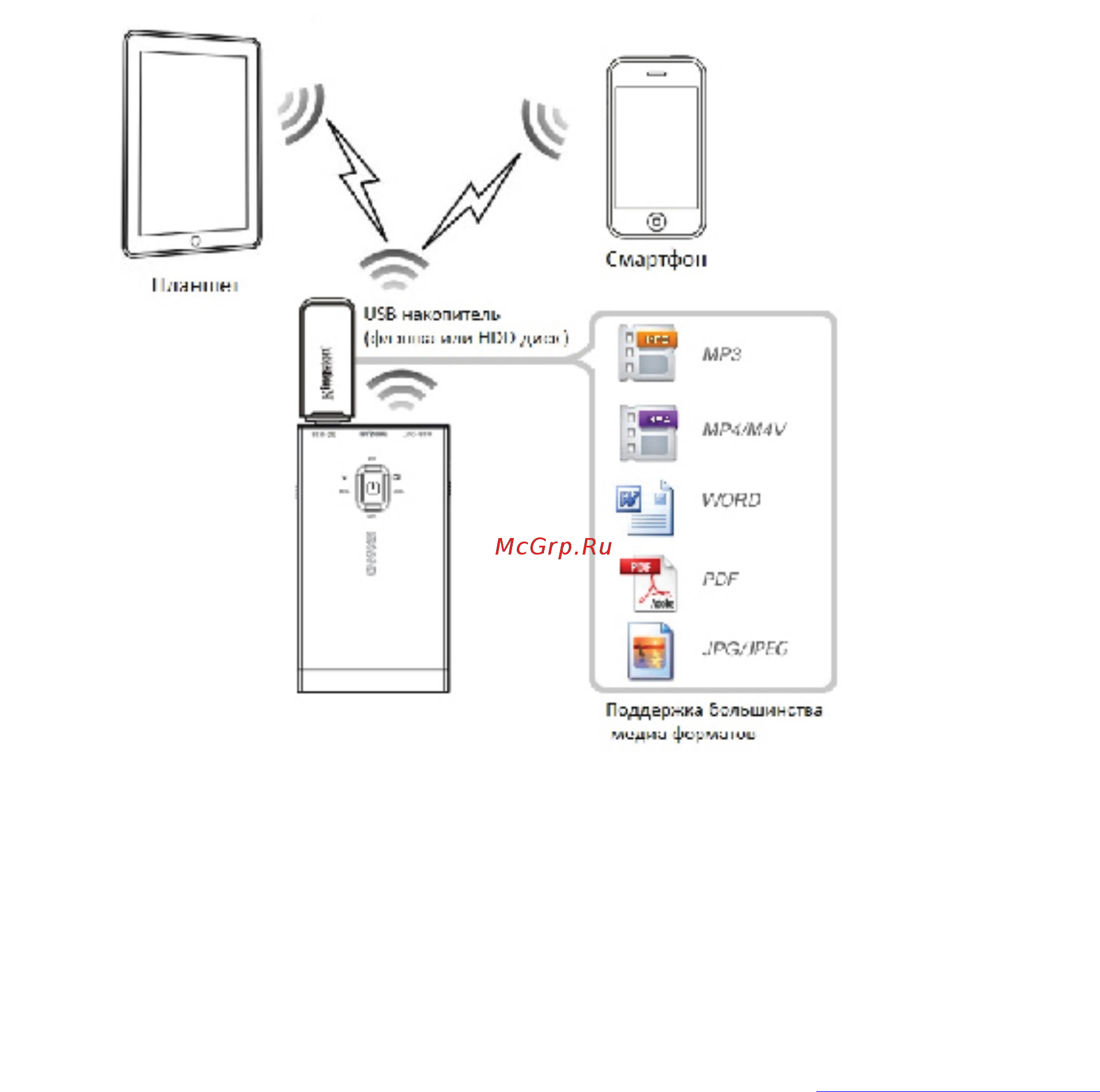Lexand LBP-5200, LBP-7800 [12/15] Lpb 78w или lpb 52