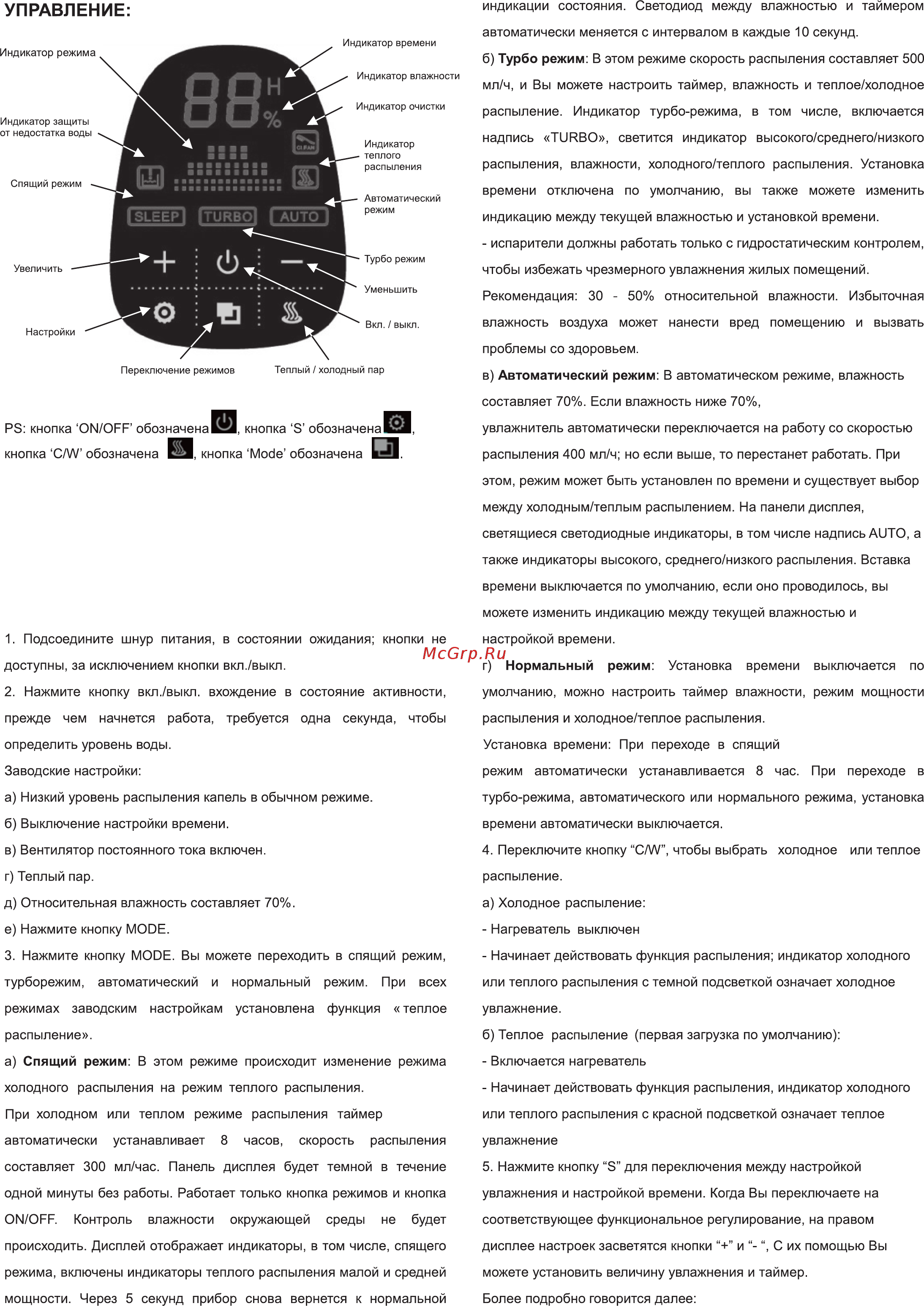 Leberg LH-85W [5/8] Управление