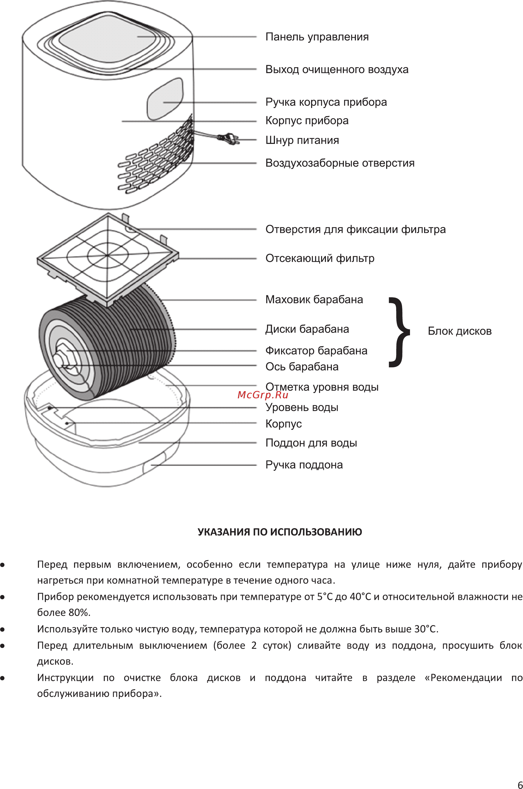 Leberg LW-15BK Инструкция по экплуатации онлайн [6/12] 203048