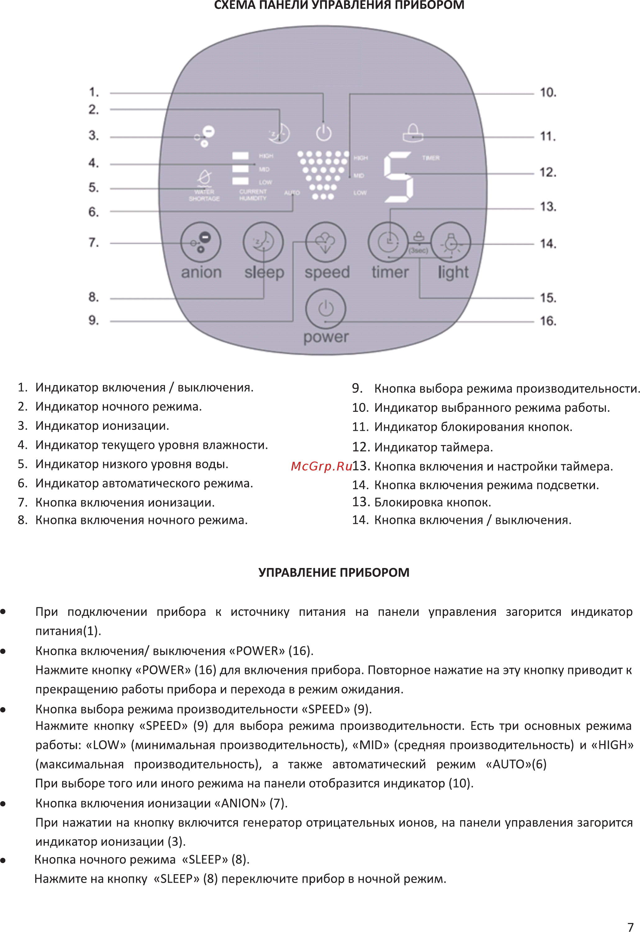 Leberg LW-20B Инструкция по экплуатации онлайн [7/12] 203051