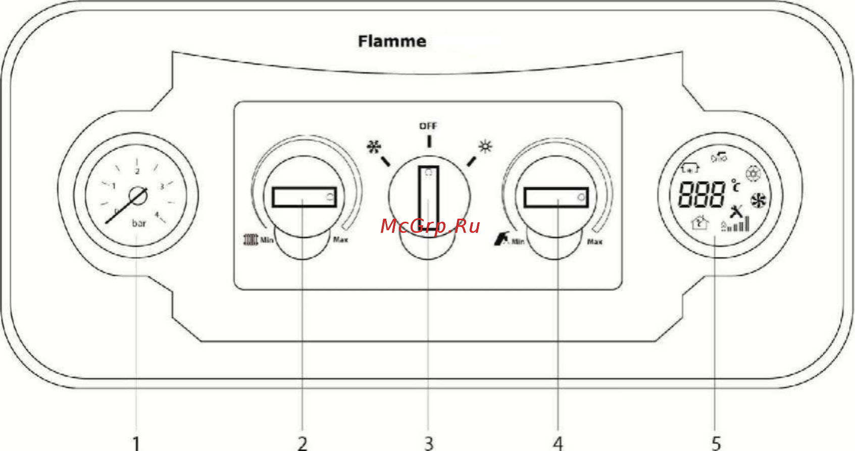 Leberg Flamme 18 ASF [4/18] Инструкция по эксплуатации