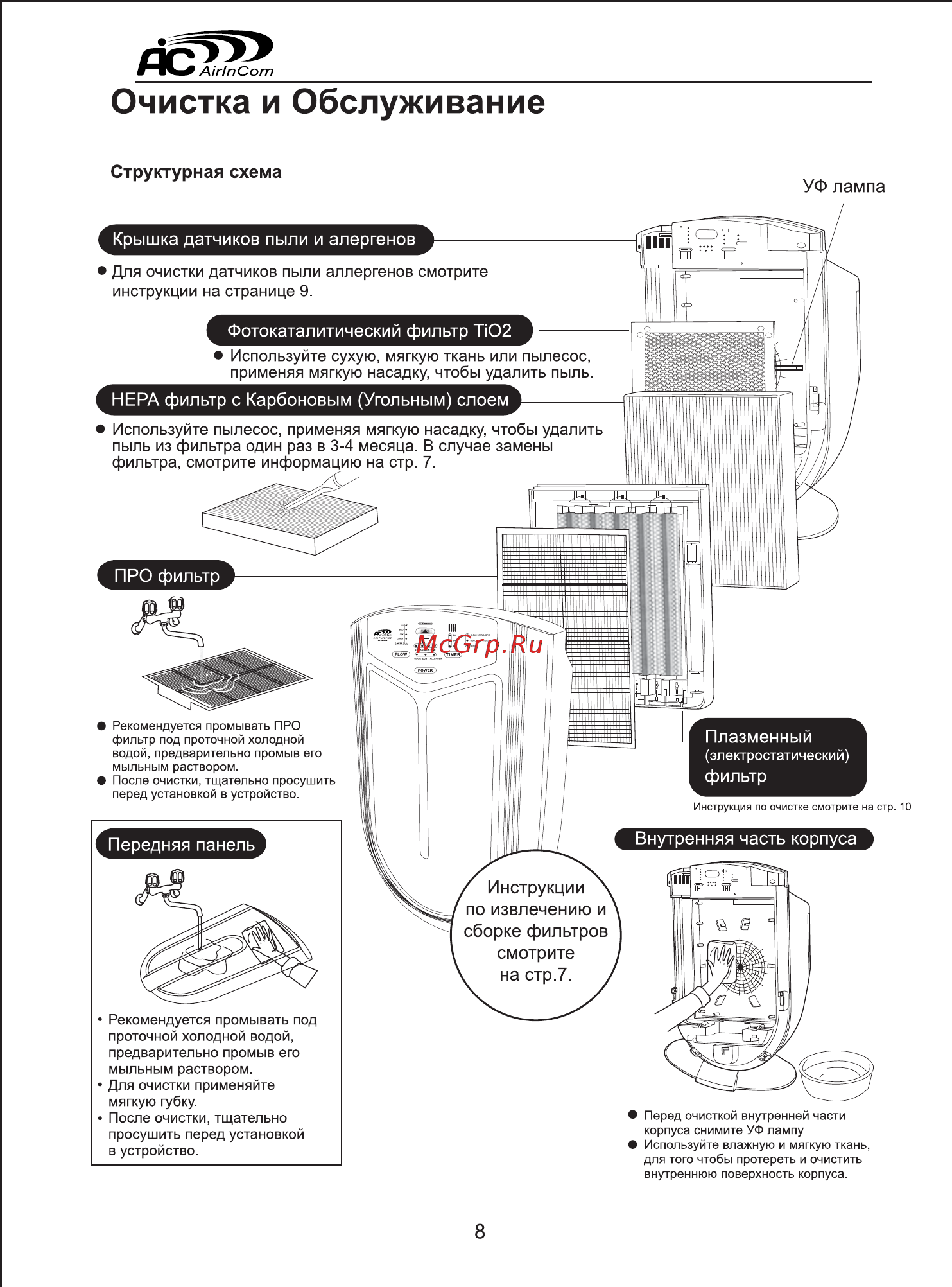 AIC XJ-3800A1 [9/16] Очистка и обслуживание