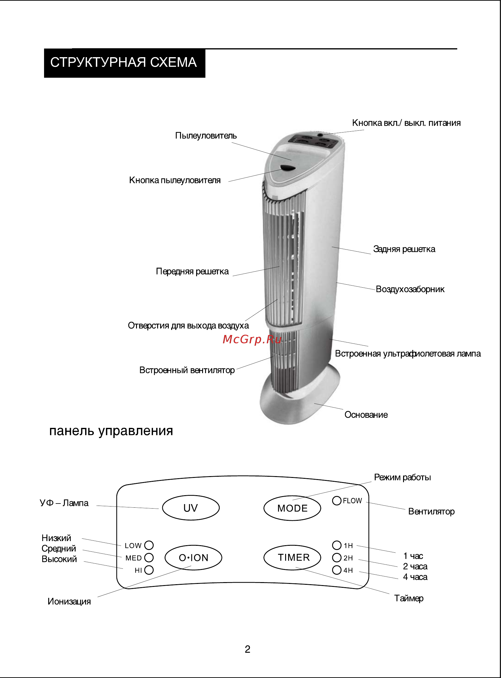 AIC XJ-3500 Инструкция по эксплуатации онлайн [3/8] 203161