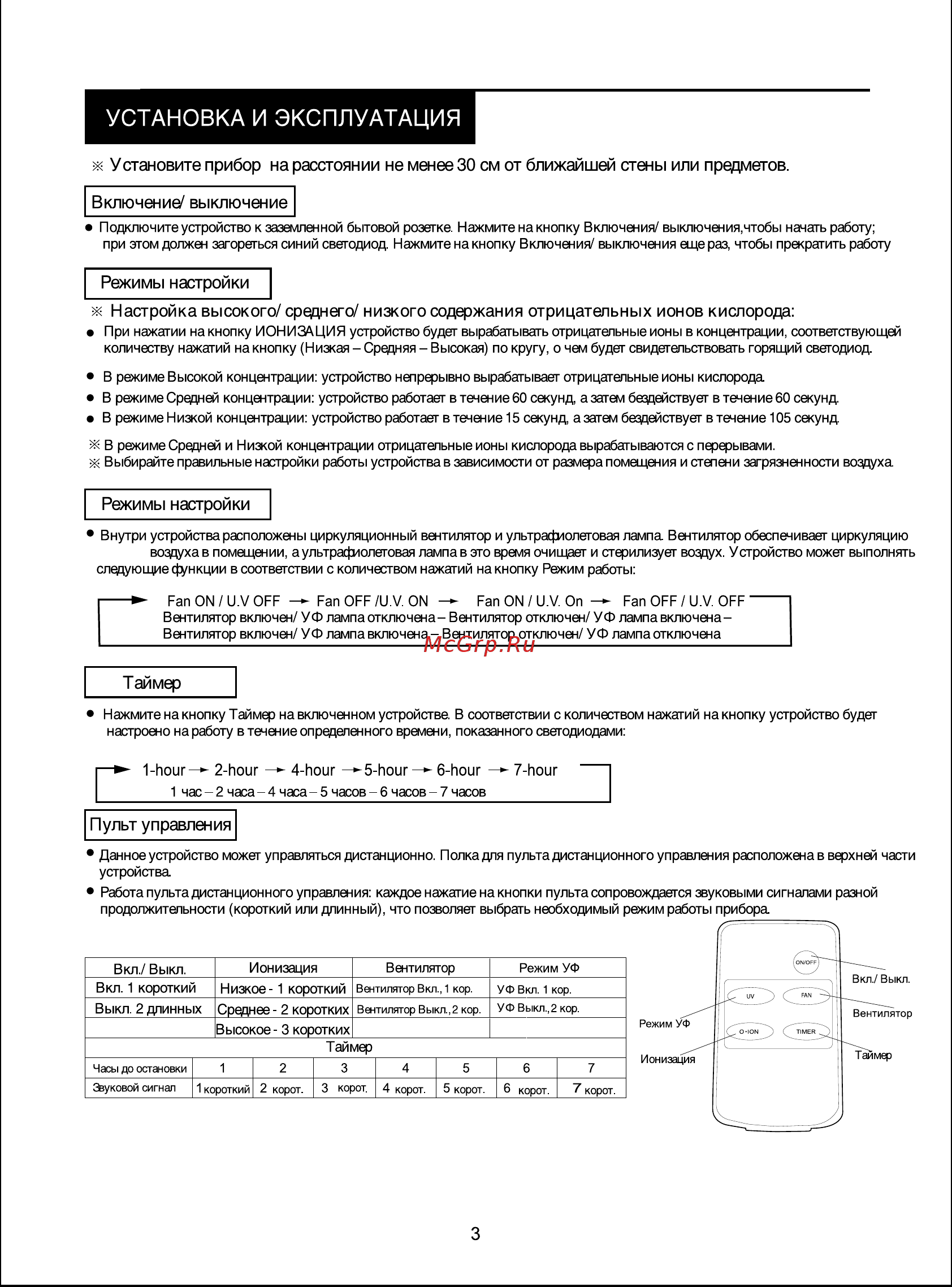 AIC XJ-3500 [4/8] Установка и эксплуатация