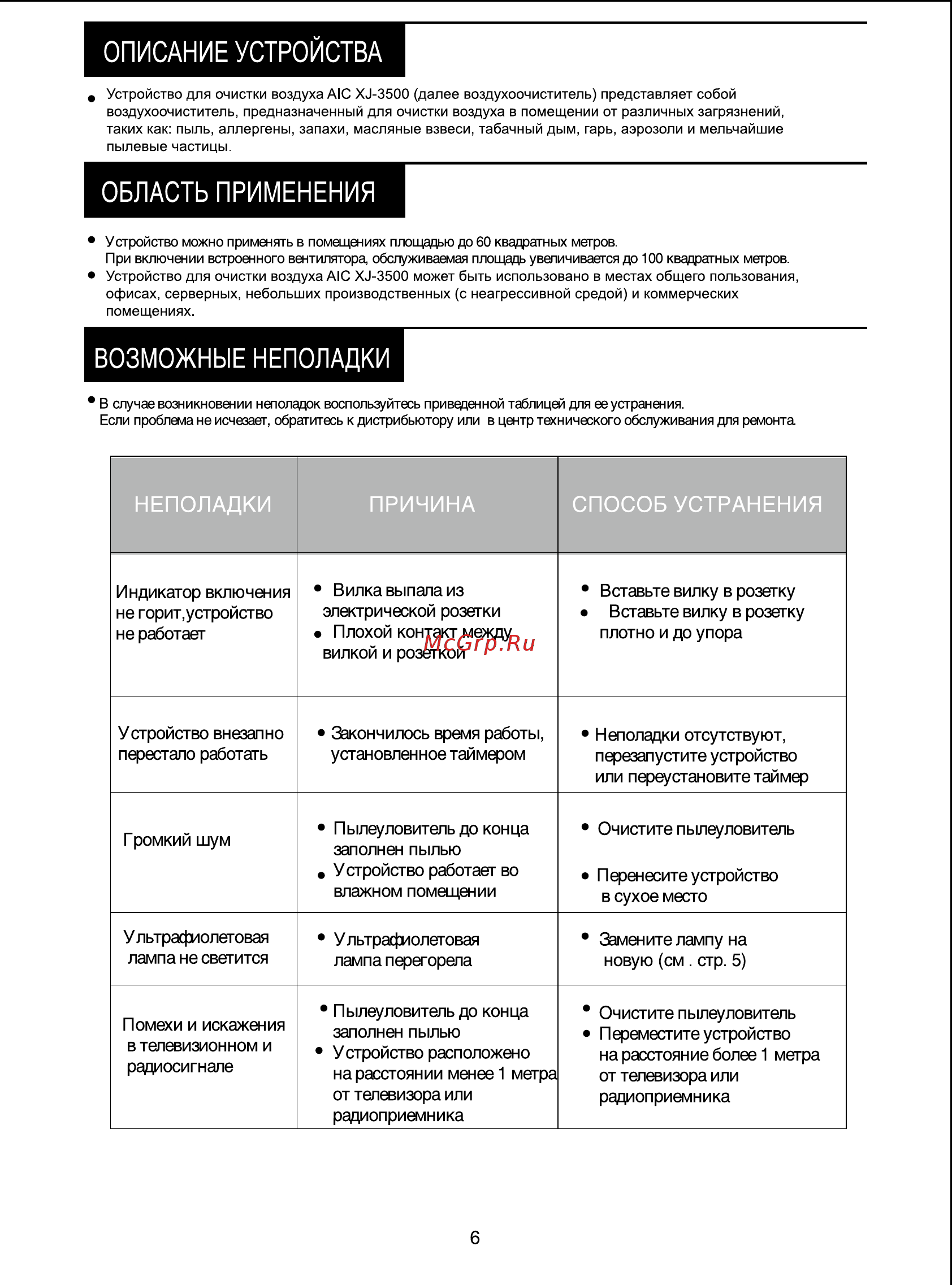 AIC XJ-3500 [7/8] Неполадки причина способ устранения