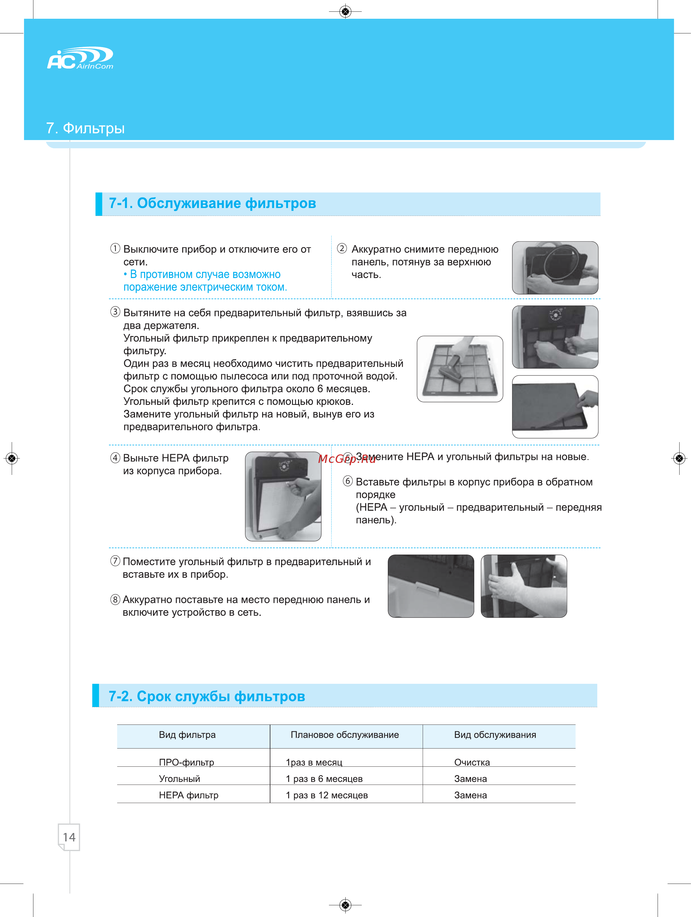 AIC AC3022 [14/20] Фильтры