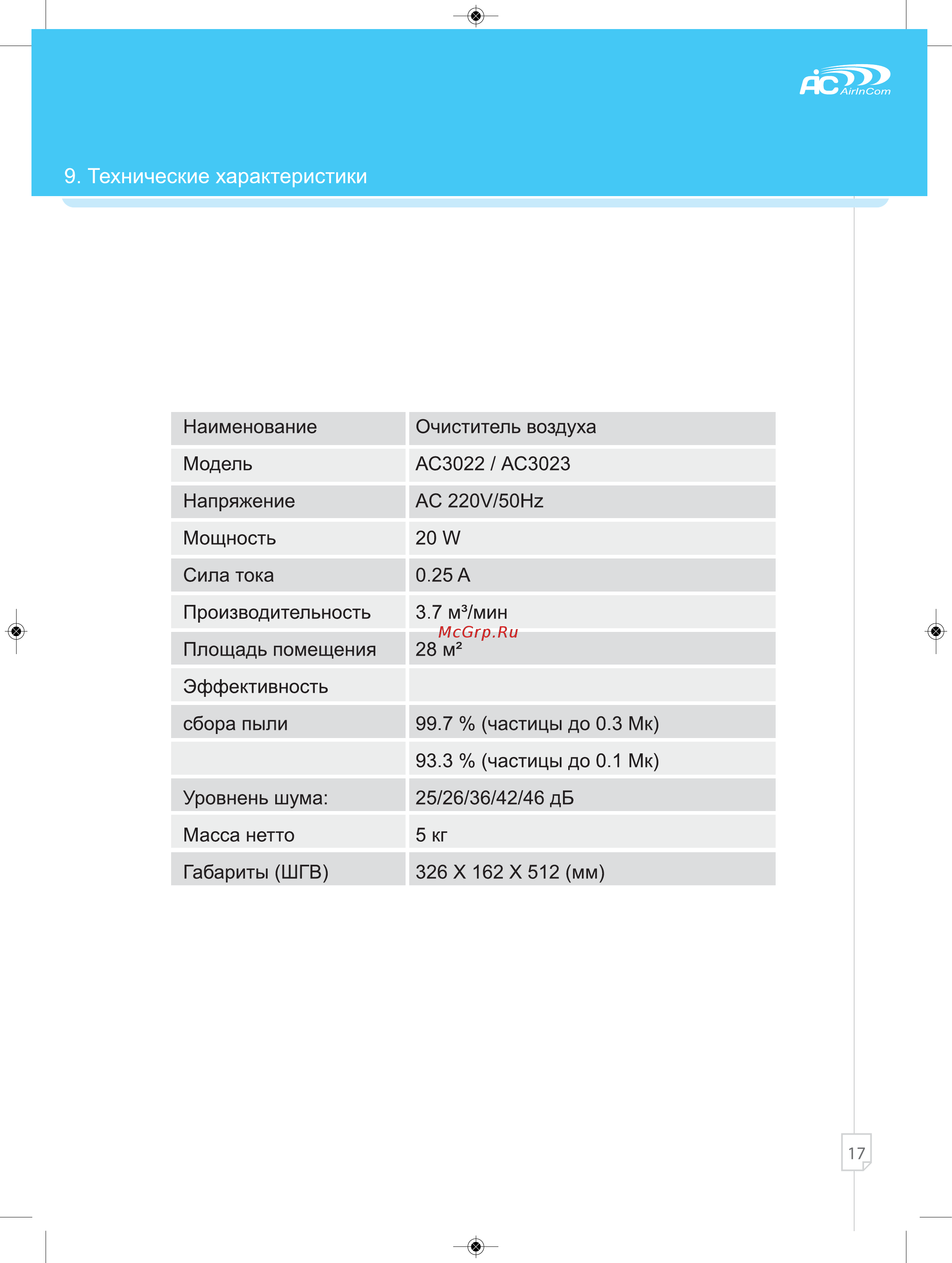 AIC AC3022 Инструкция по эксплуатации онлайн [17/20] 203164