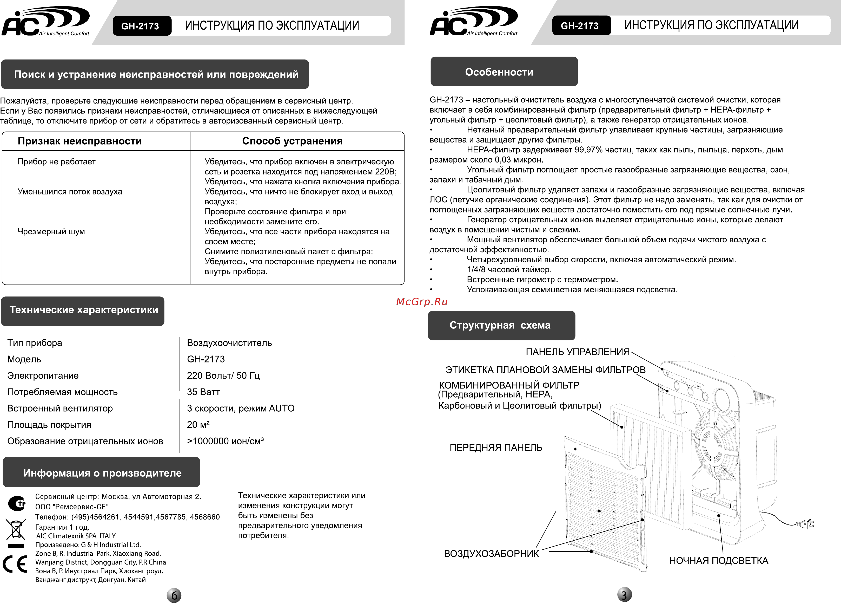 AIC GH-2173 [4/4] _manual_6 3curv