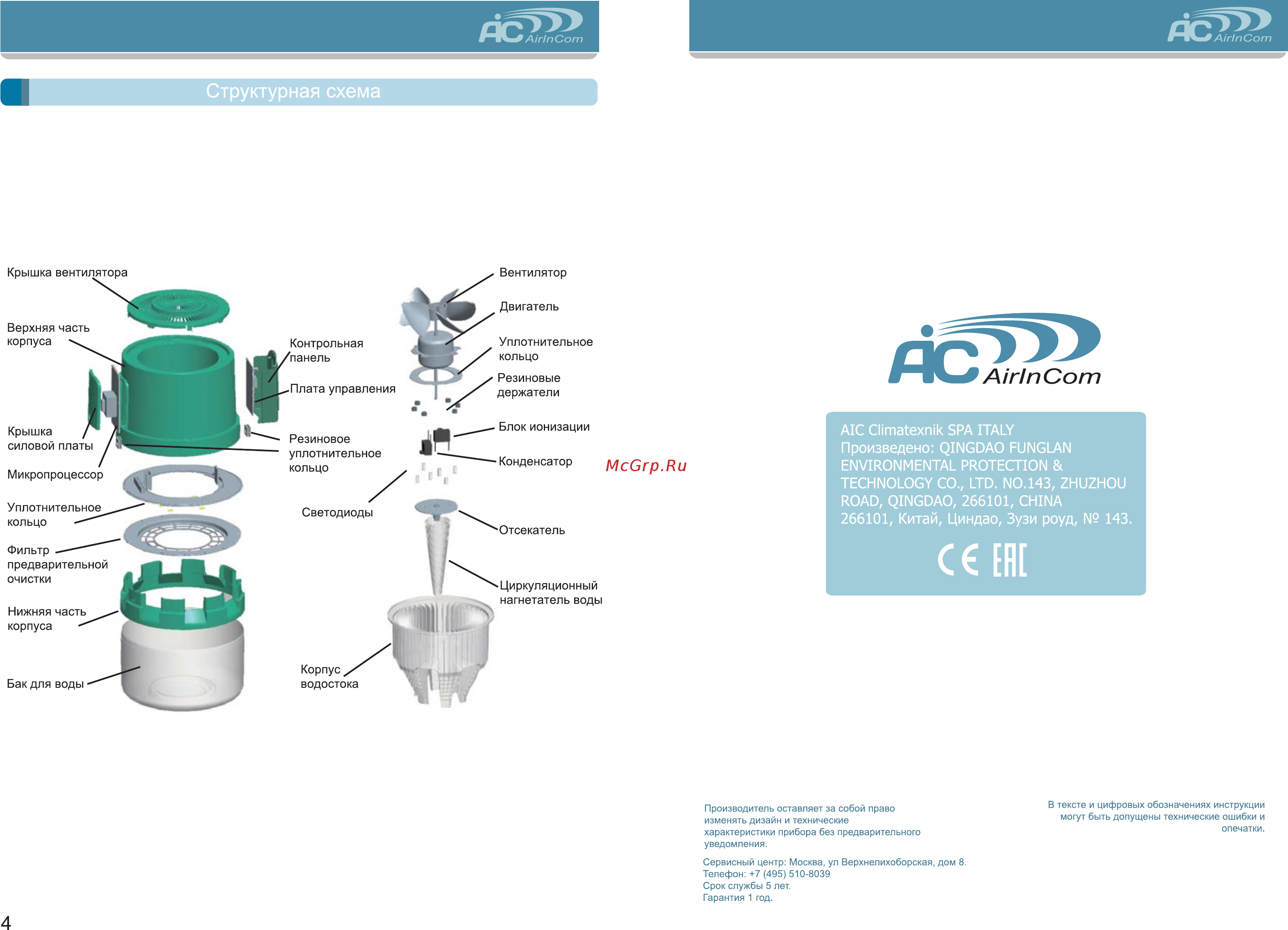 AIC XJ-225 [4/6] Man_4 9