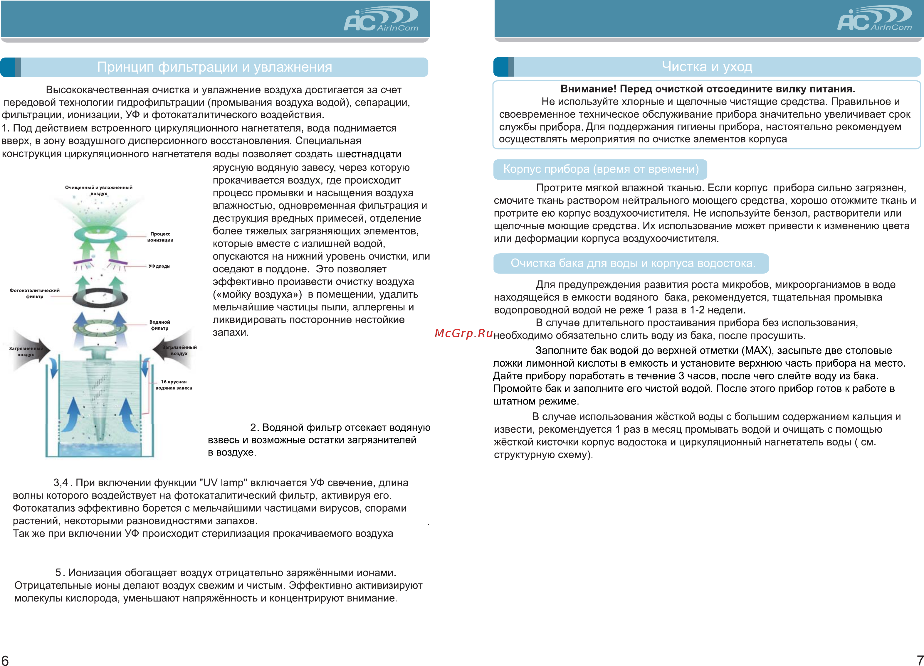 AIC XJ-225 [6/6] Очистка бака для воды и корпуса водостока