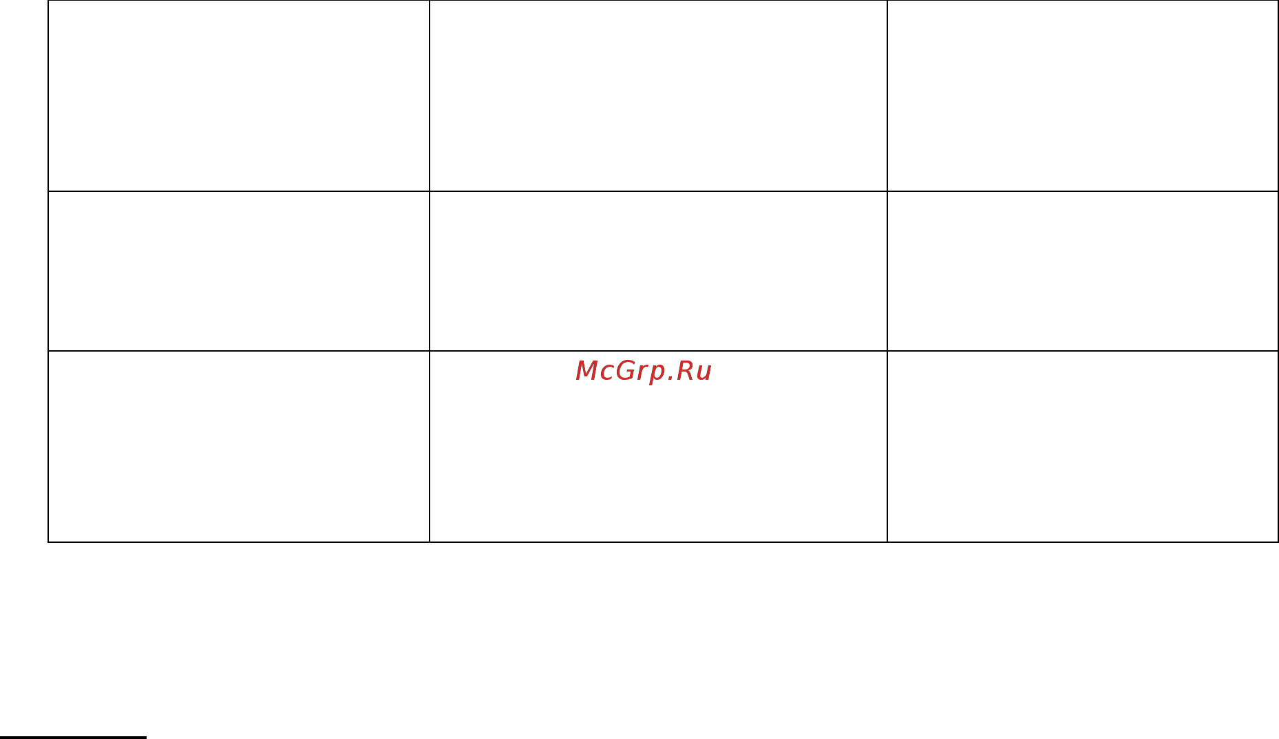 Elmos MCS14-63 [7/7] Гарантии