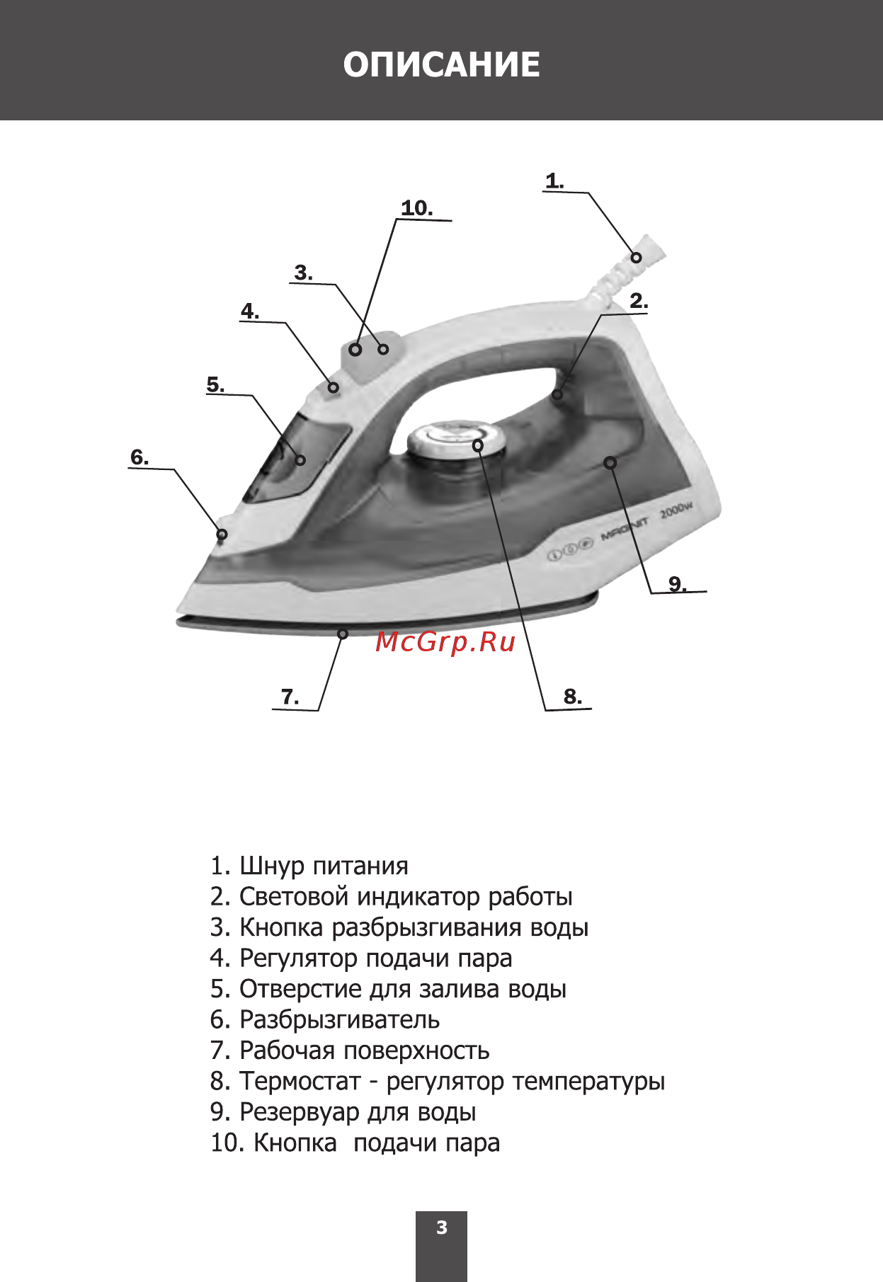 Magnit RMI-1950 Инструкция по эксплуатации онлайн [3/16] 203399