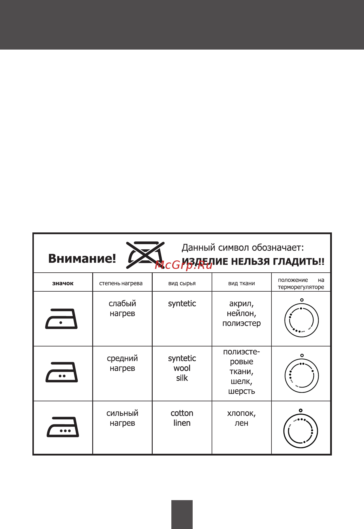 Magnit RMI-1909 [5/16] Эксплуатация прибора