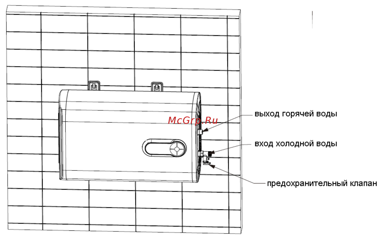 Polaris STREAM IDF 80V/H Руководство по эксплуатации онлайн [10/72] 203426