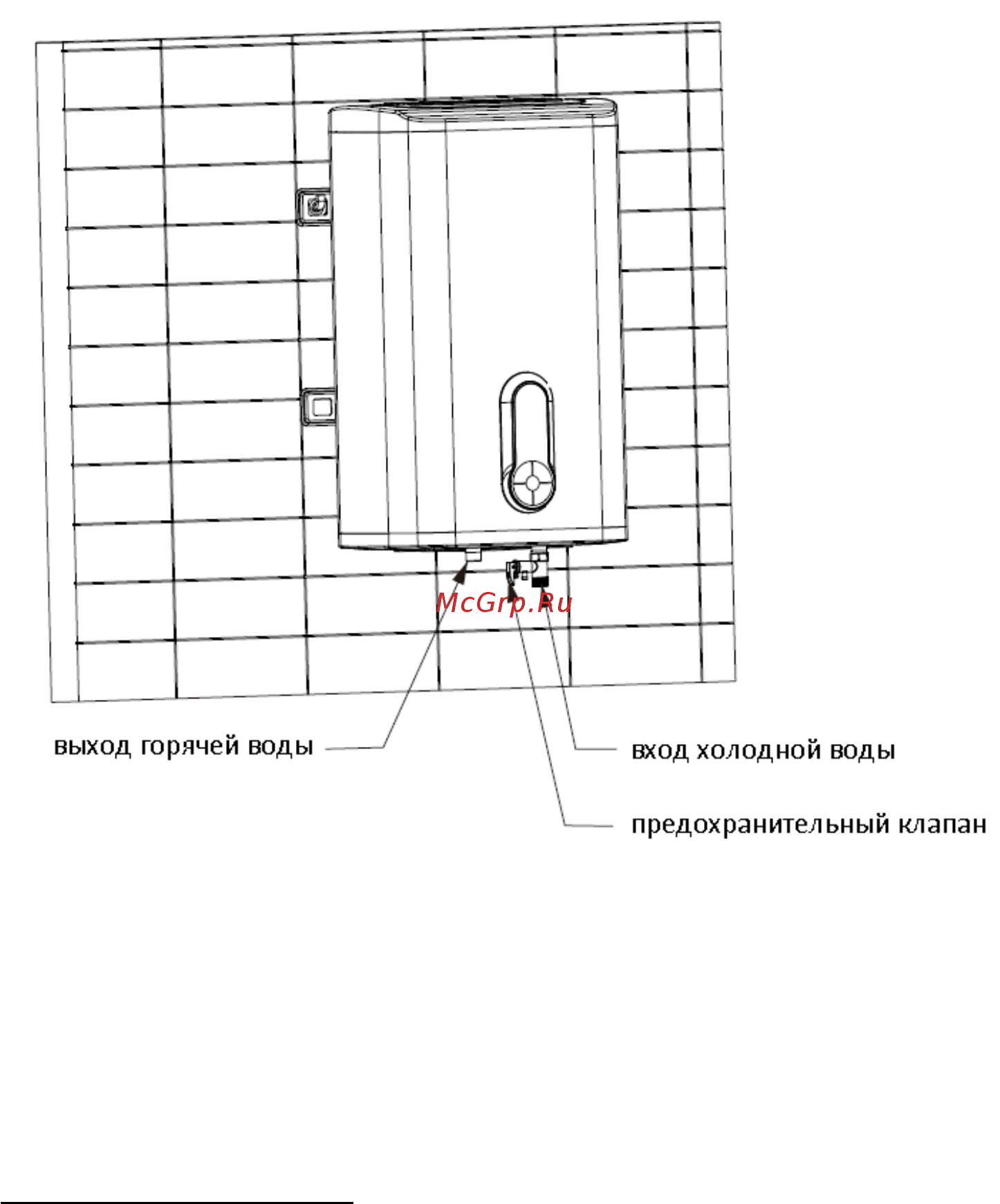 Polaris STREAM IDF 80V/H [11/72] Способ крепления