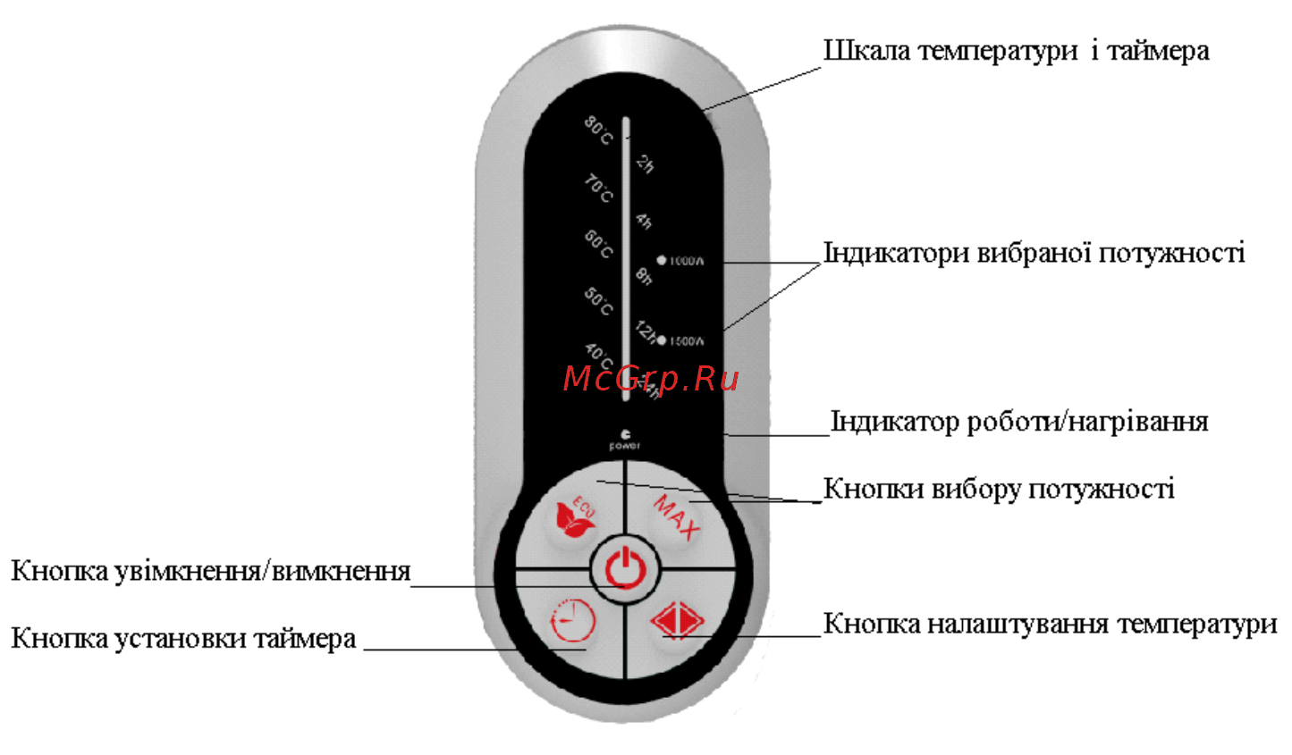 Polaris STREAM IDF 80V/H Руководство по эксплуатации онлайн [41/72] 203426