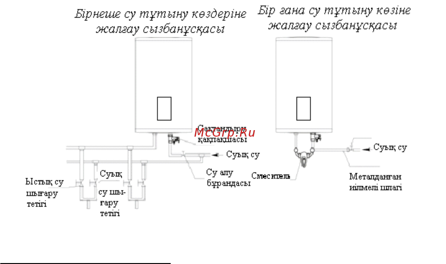 Polaris STREAM IDF 80V/H [63/72] Электрлік жалғау