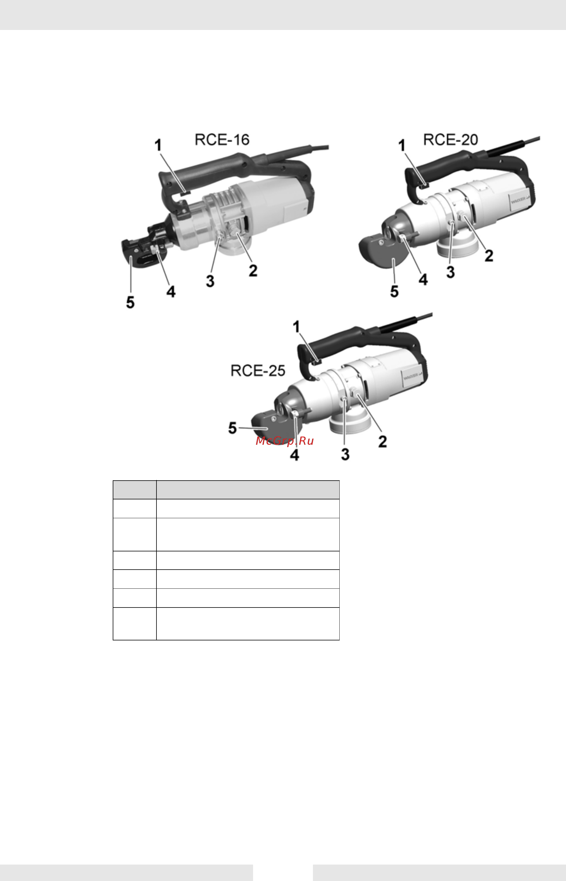 Wacker Neuson rce 25/230  610211 [21/56] Компоненты и элементы управления