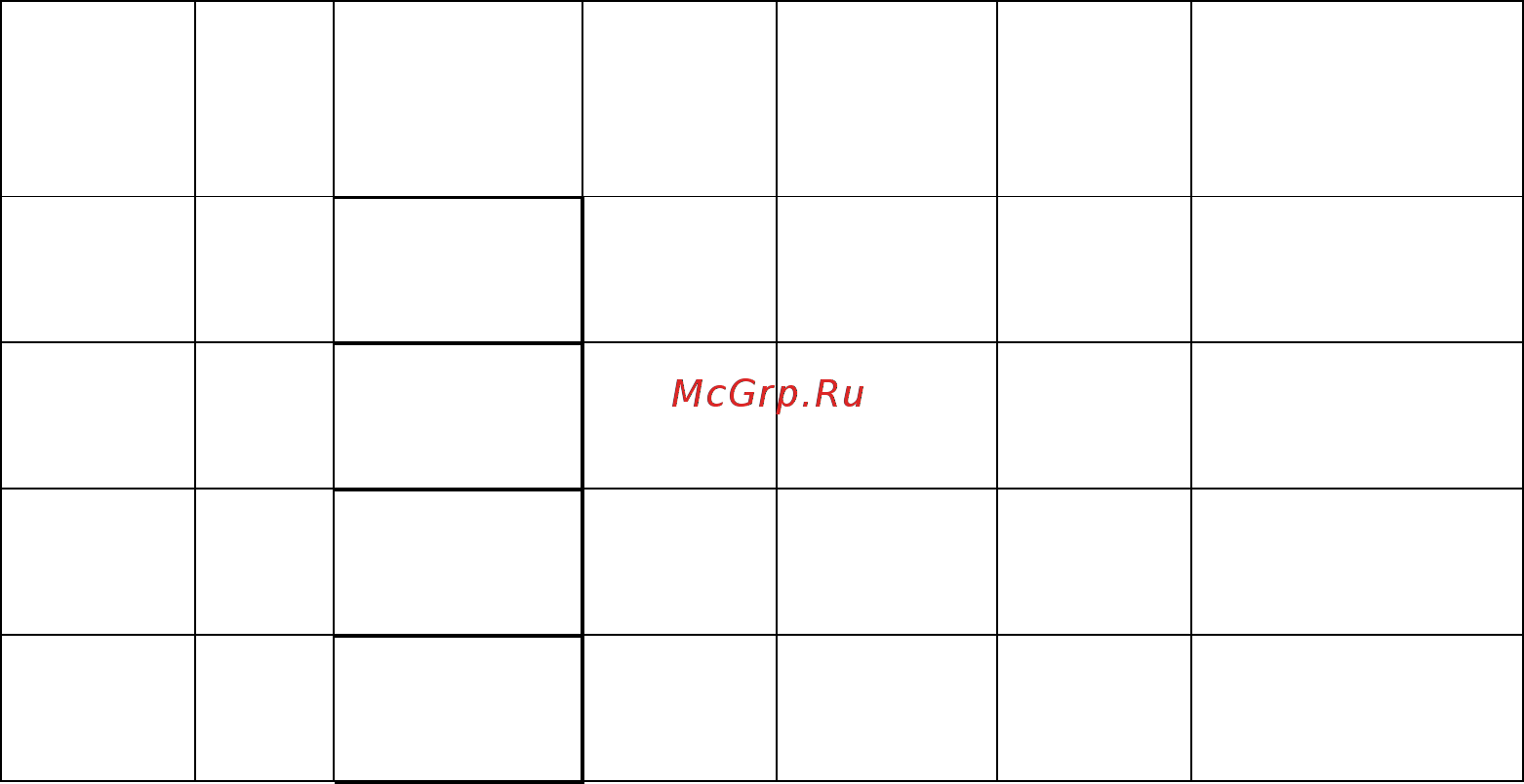 Polaris PF 100 VR [8/23] Технические характеристики и электрическая схема