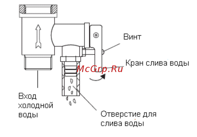 Polaris PM 30V Руководство по эксплуатации онлайн [11/22] 203449