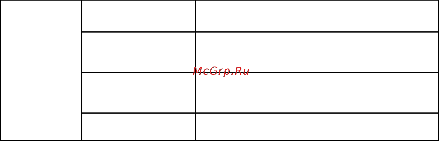 Polaris ECO EMR 30 V Руководство по эксплуатации онлайн [18/22] 203453