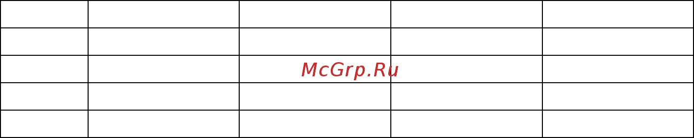 Polaris ECO PF 80 VR Slim белый [6/22] Описание прибора