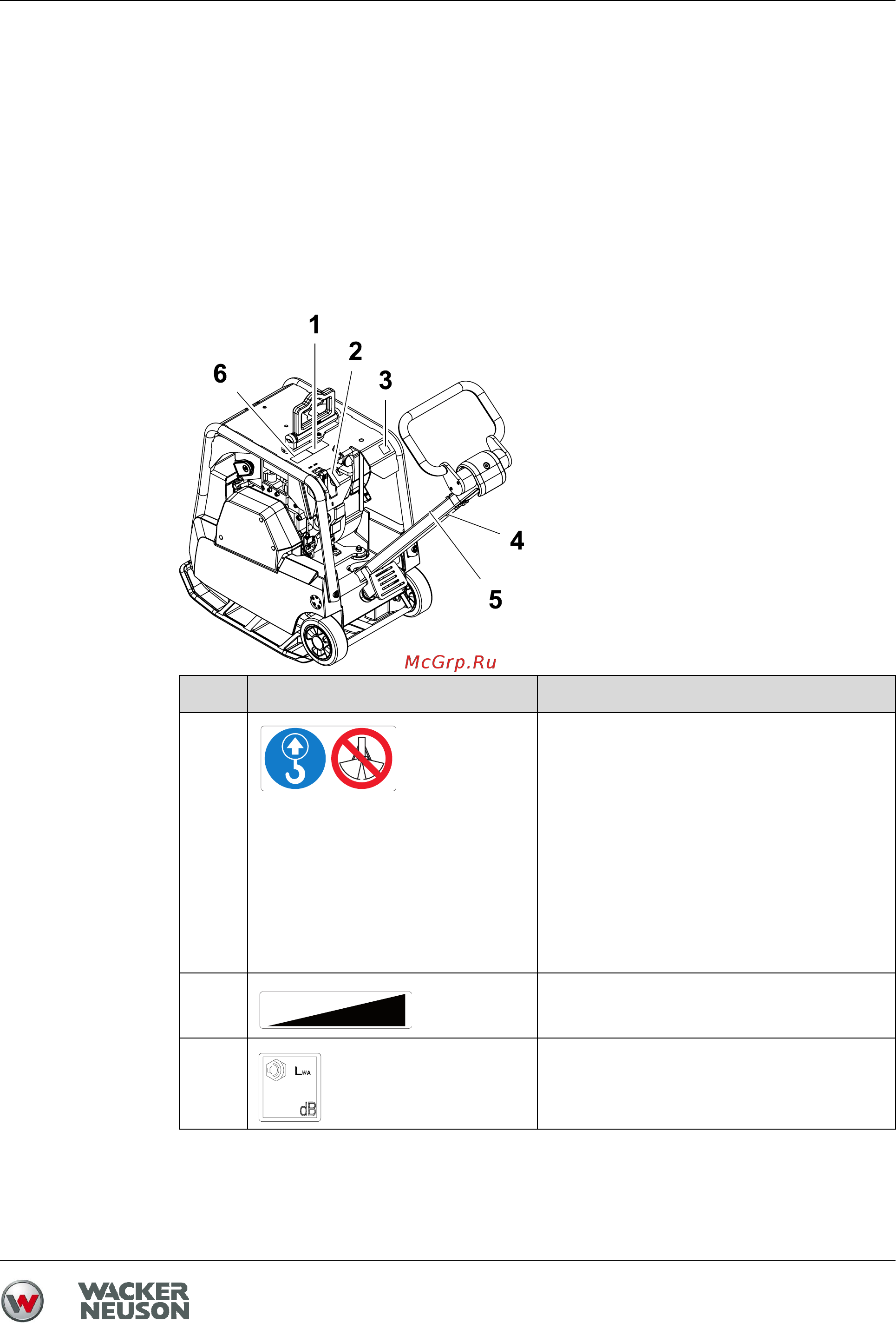Wacker Neuson dpu 3050h 0610039 [25/70] Wacker меибои