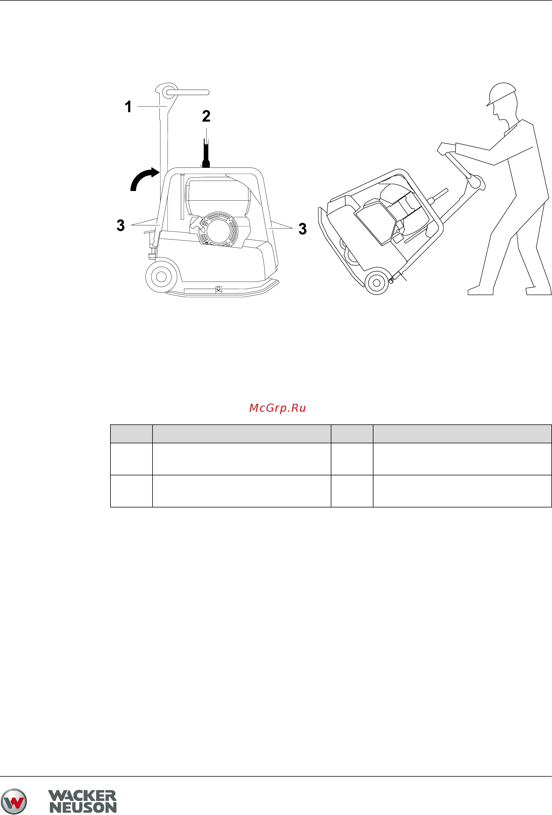 Wacker Neuson dpu 3050h 0610039 [33/70] Wacker меибои