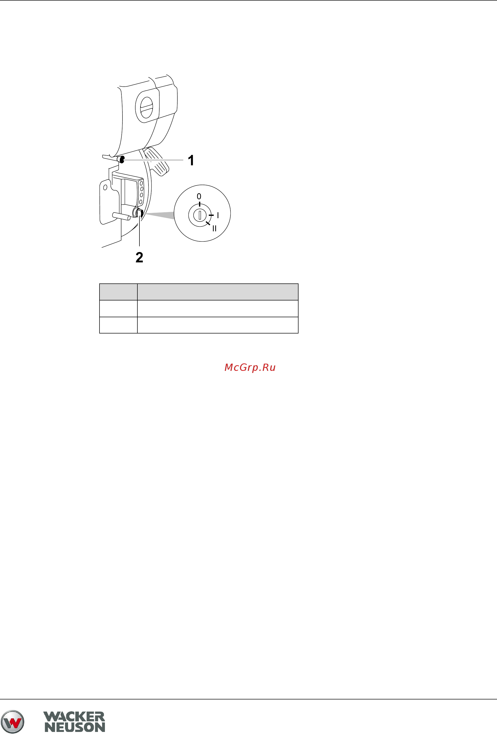 Wacker Neuson dpu 3050h 0610039 [39/70] Wacker меибои