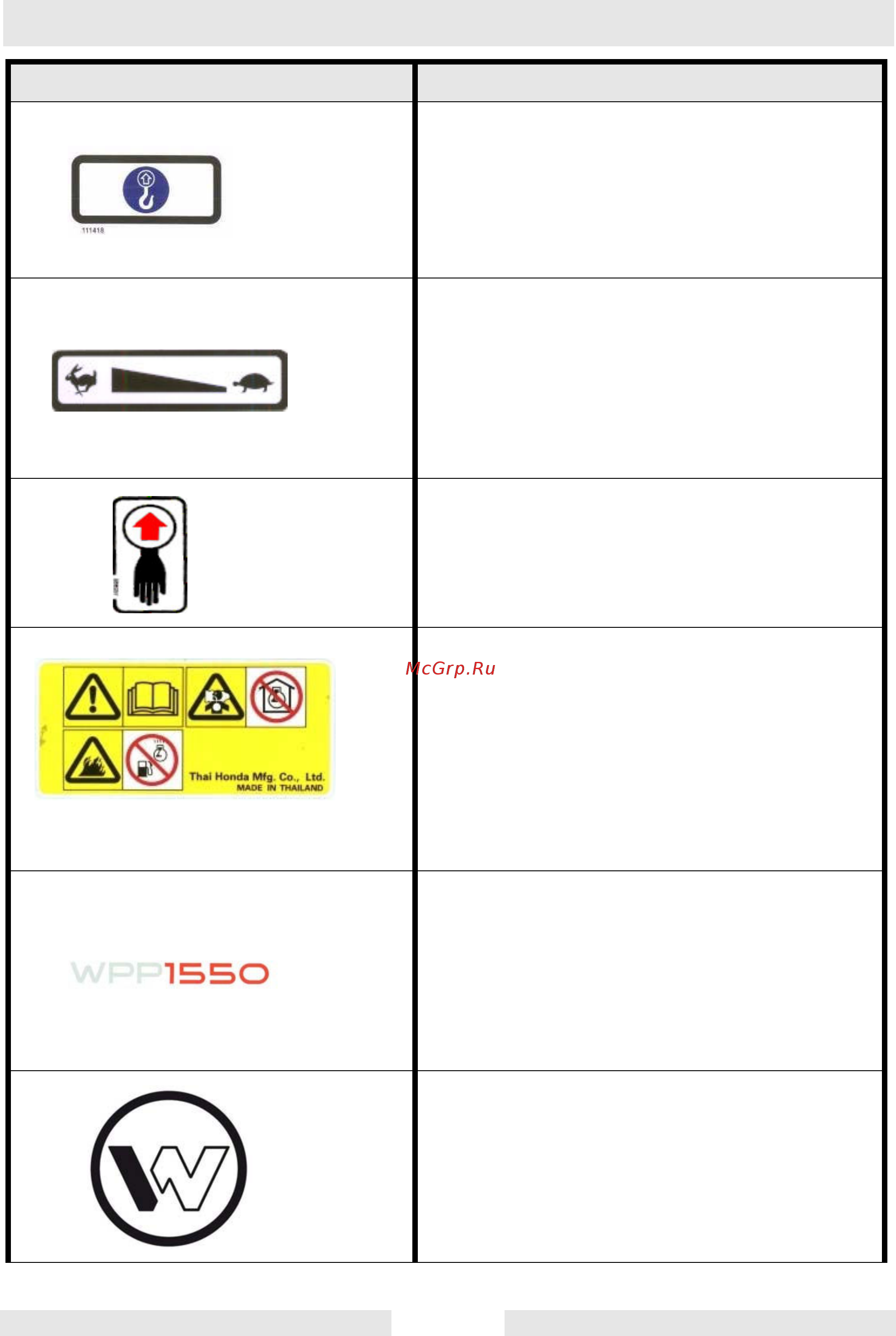 Wacker Neuson wpp 1550a 5000630029 [14/40] Ббо