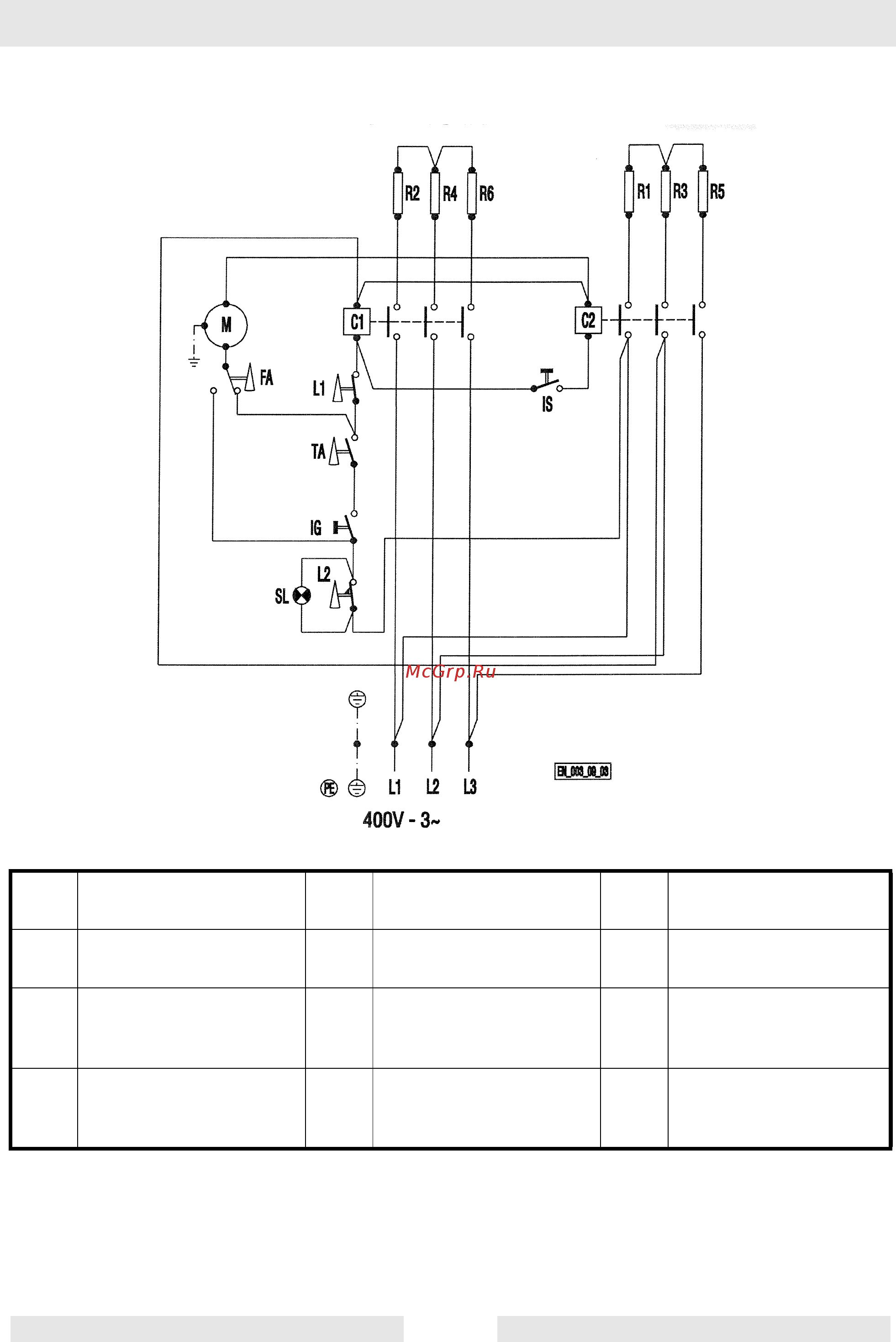 Wacker Neuson he 9 5000610128 Инструкция по эксплуатации онлайн [18/24] 203537