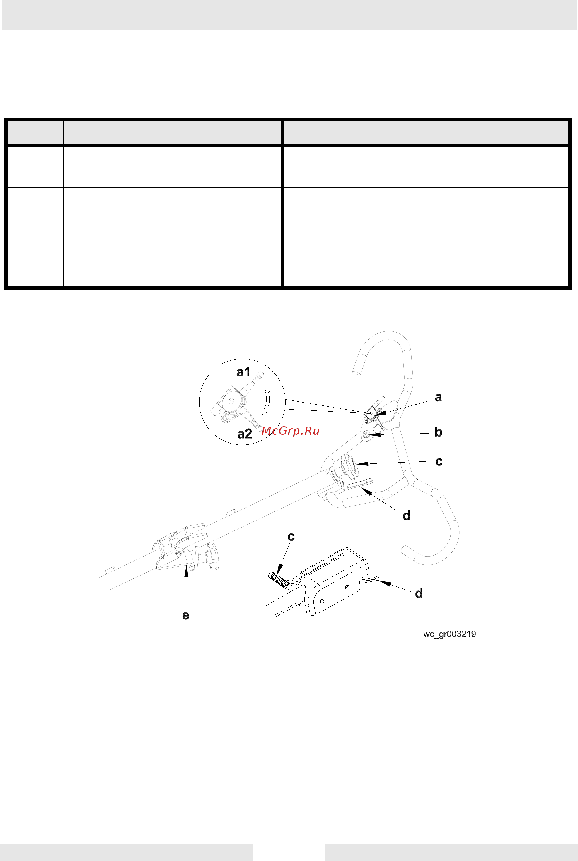 Wacker Neuson ct 36-400e  5000620828 [32/60] Органы управления