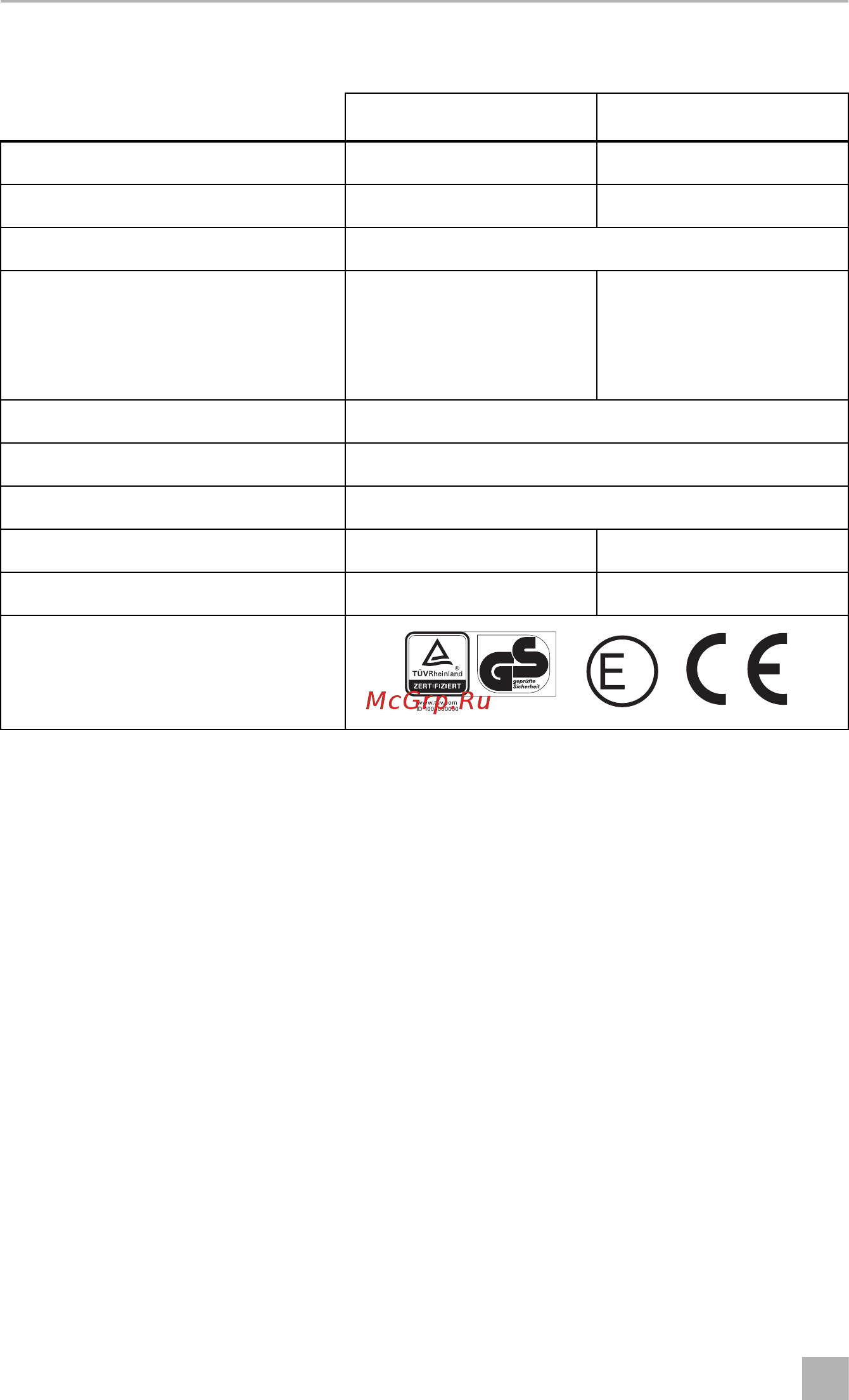 Waeco coolfreeze cdf-46 [20/304] Technical data