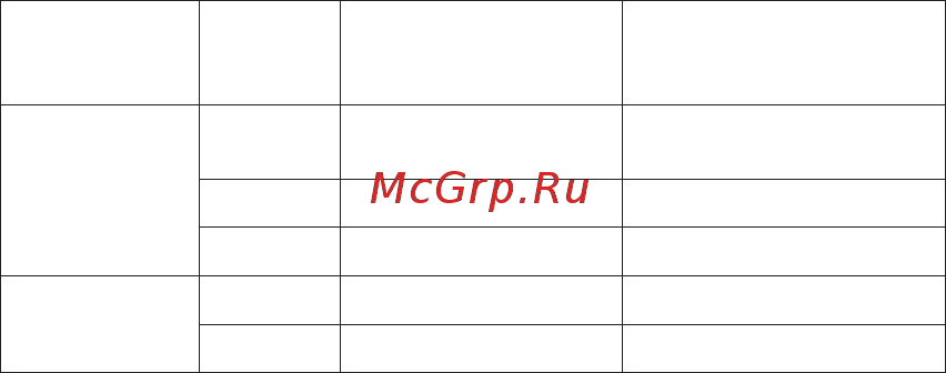 Warmstad wsm-300-2,00 Инструкция по эксплуатации онлайн [7/12] 203832