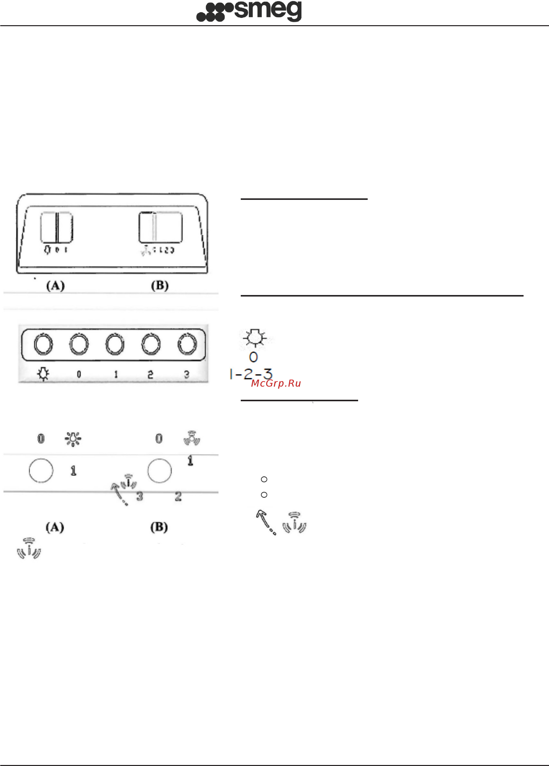 Smeg KS59AOE [6/14] Рус