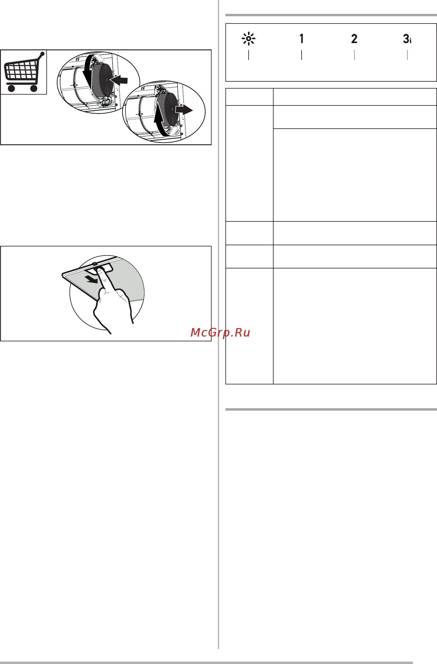 Smeg KCV80BE [11/96] Commandes