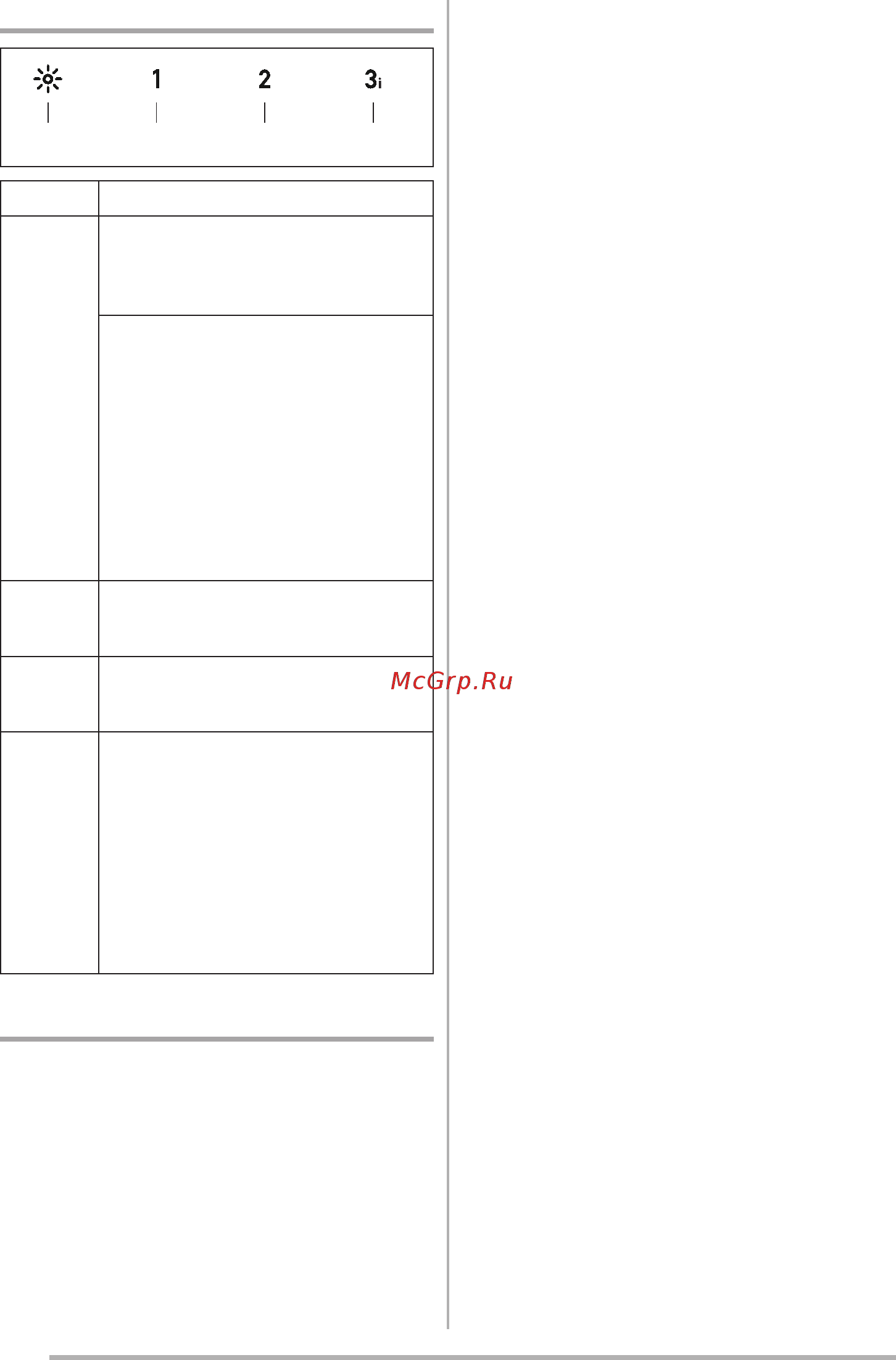 Smeg KCV80BE [26/96] Belysning