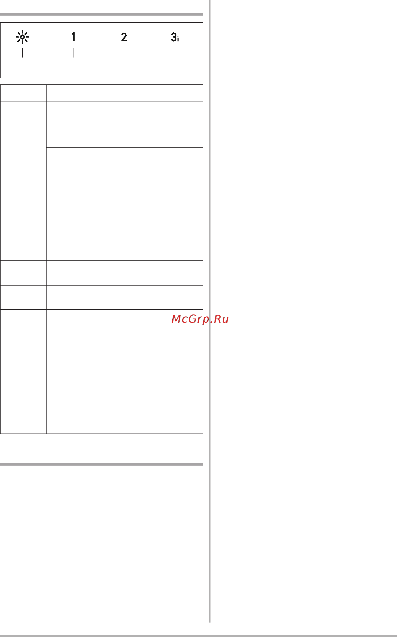 Smeg KCV80BE [29/96] Belysning